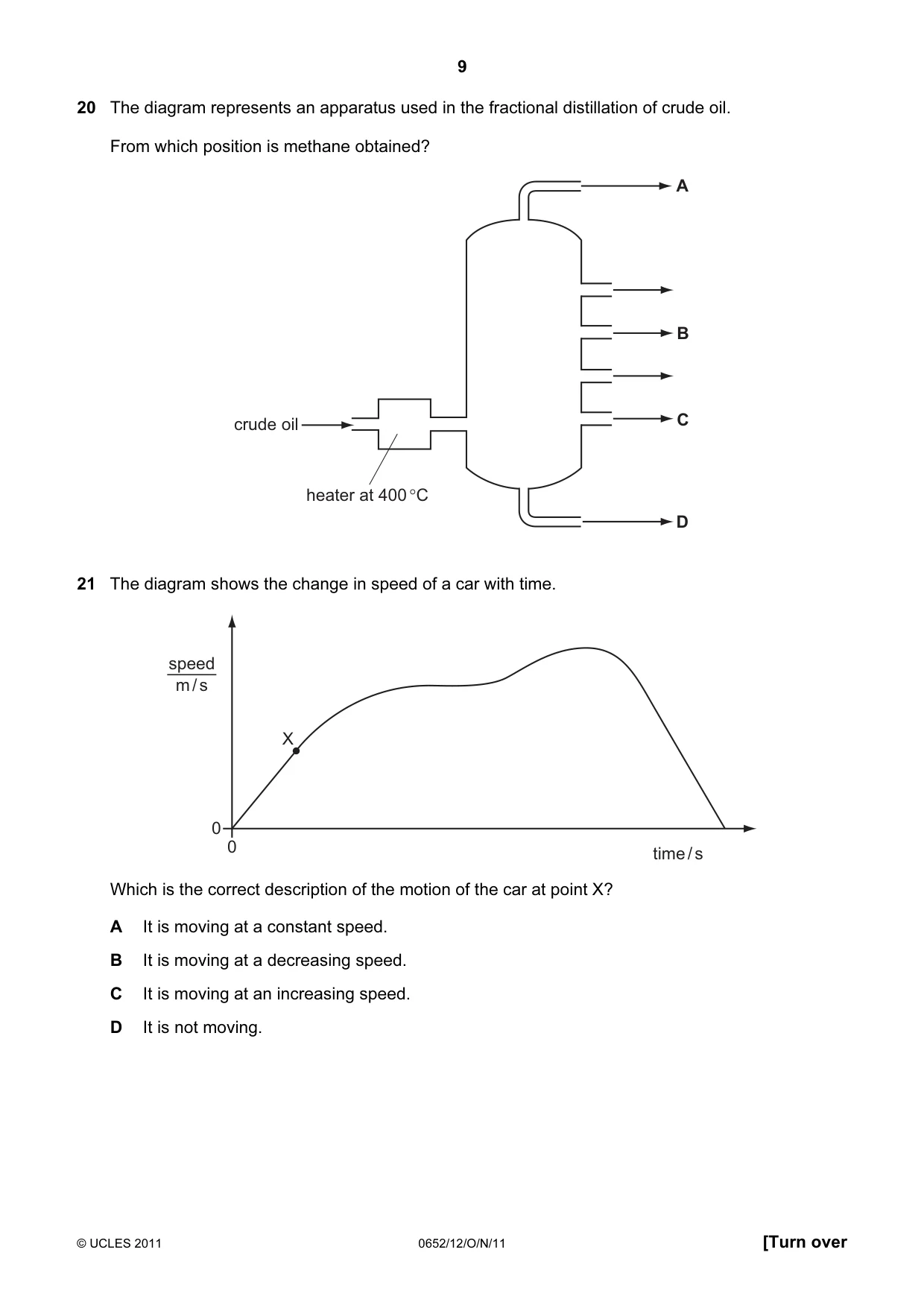 Cambridge IGCSE Physical Science 0652 2011 Oct/Nov Paper 1 · Variant 2 question paper, page 9 of 20