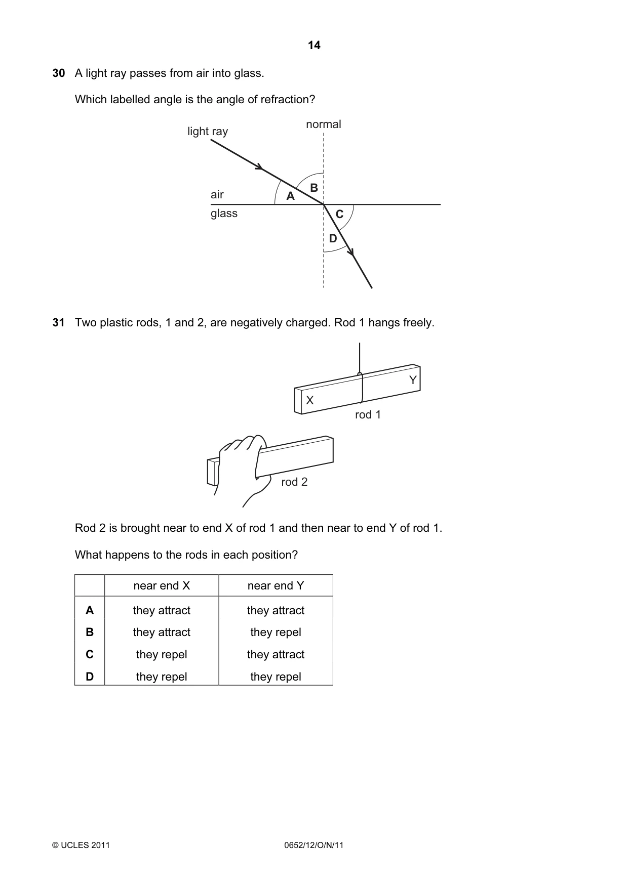 Cambridge IGCSE Physical Science 0652 2011 Oct/Nov Paper 1 · Variant 2 question paper, page 14 of 20