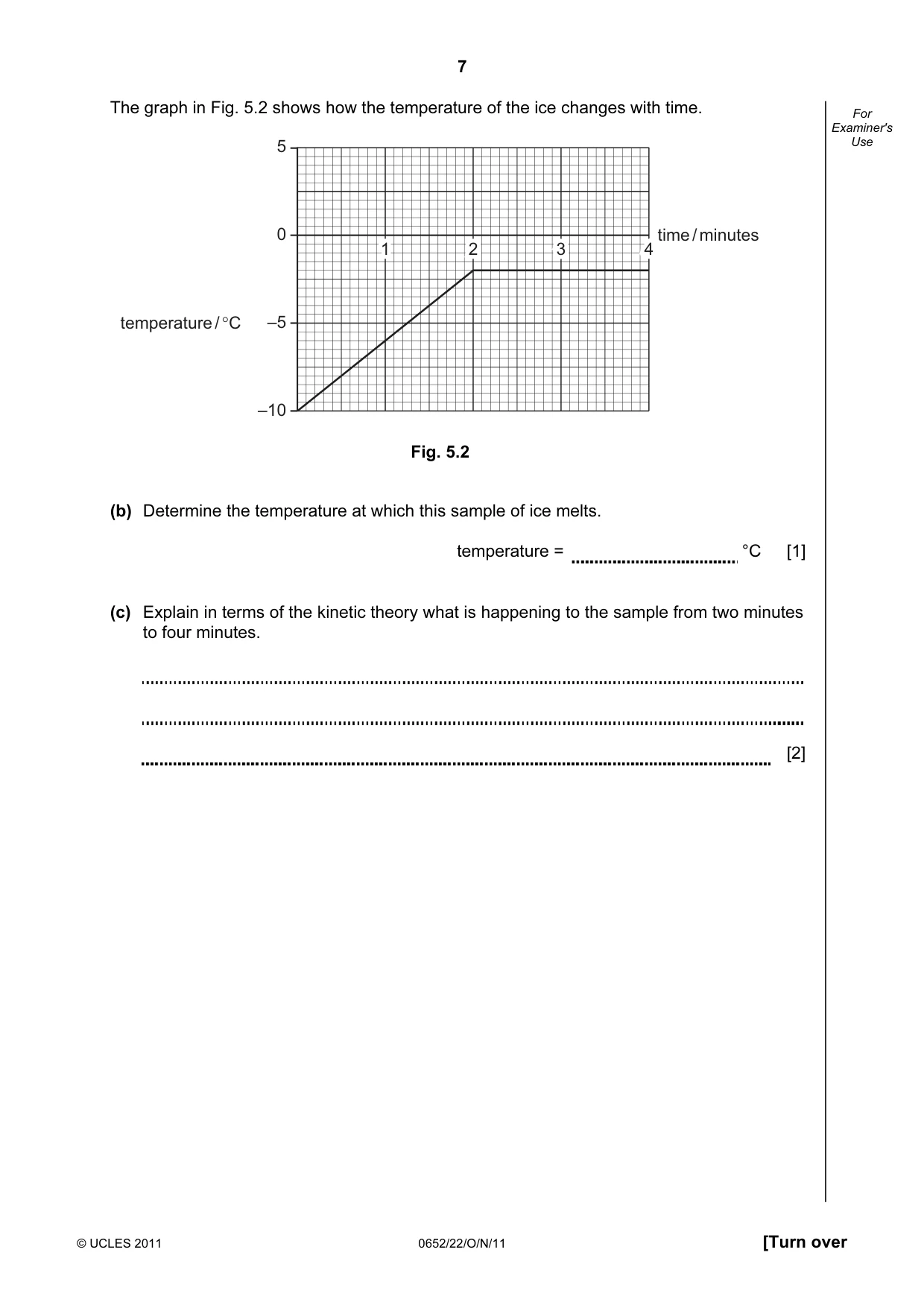 Cambridge IGCSE Physical Science 0652 2011 Oct/Nov Paper 2 · Variant 2 question paper, page 7 of 16