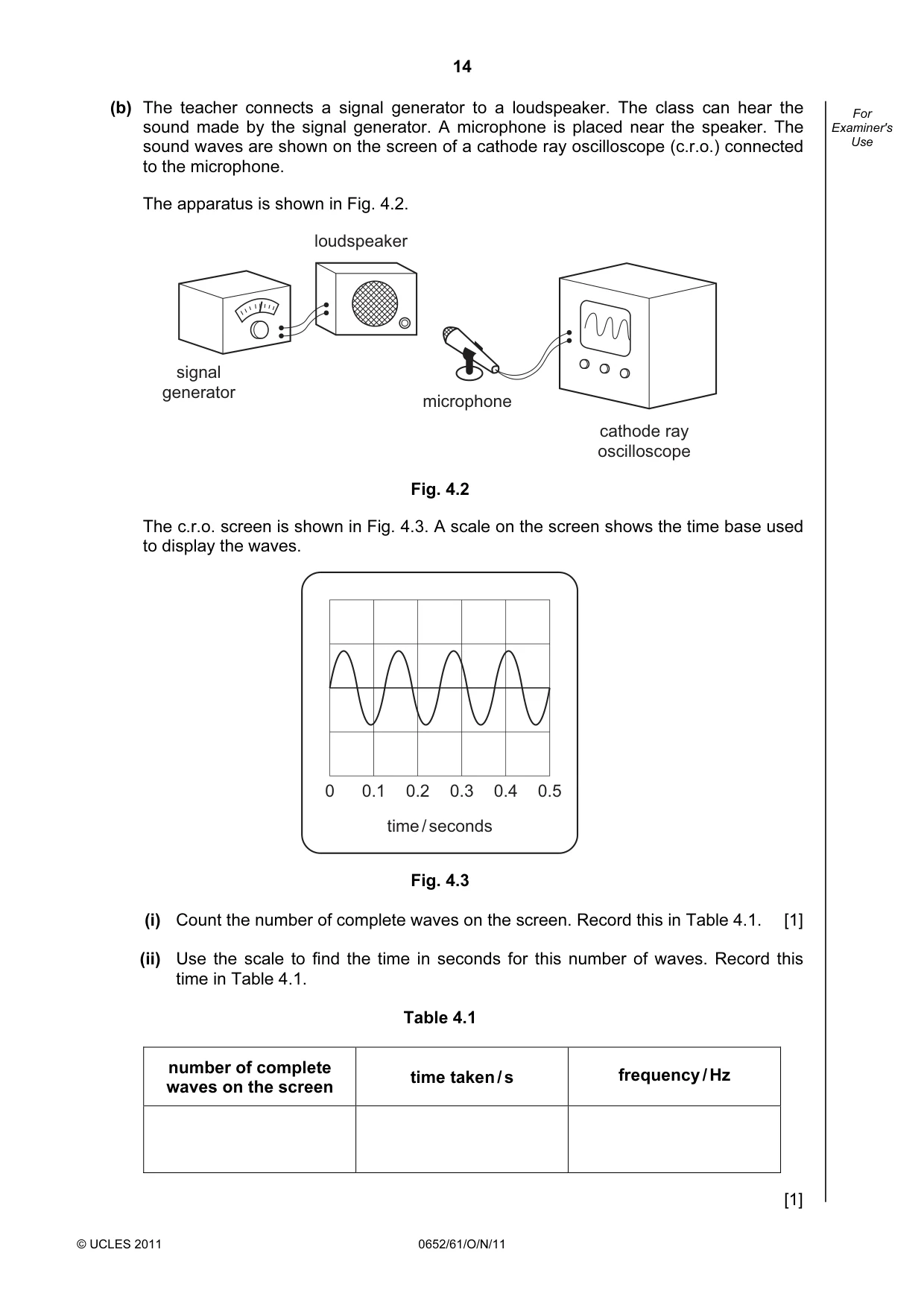 Cambridge IGCSE Physical Science 0652 2011 Oct/Nov Paper 6 · Variant 1 question paper, page 14 of 24