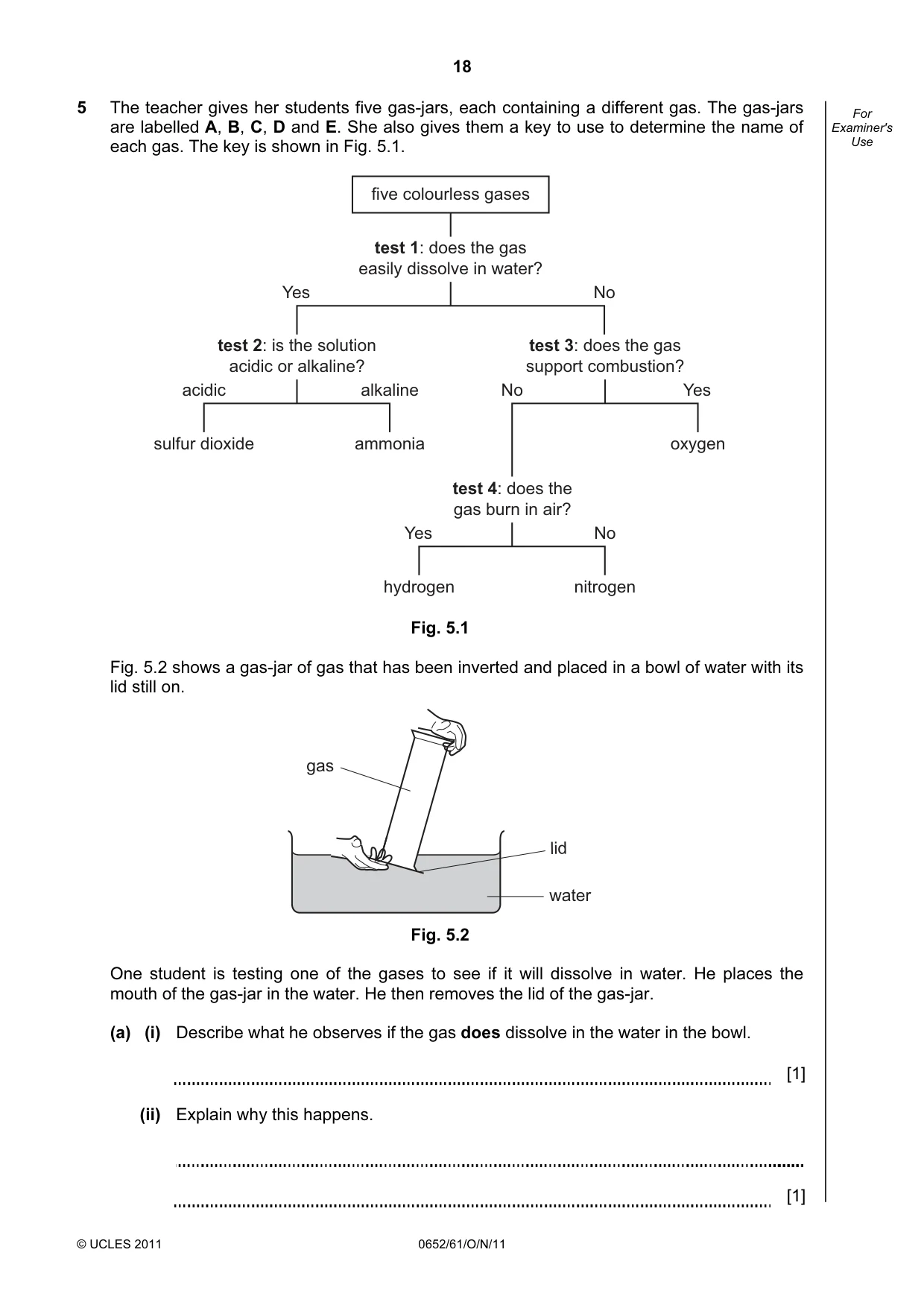 Cambridge IGCSE Physical Science 0652 2011 Oct/Nov Paper 6 · Variant 1 question paper, page 18 of 24