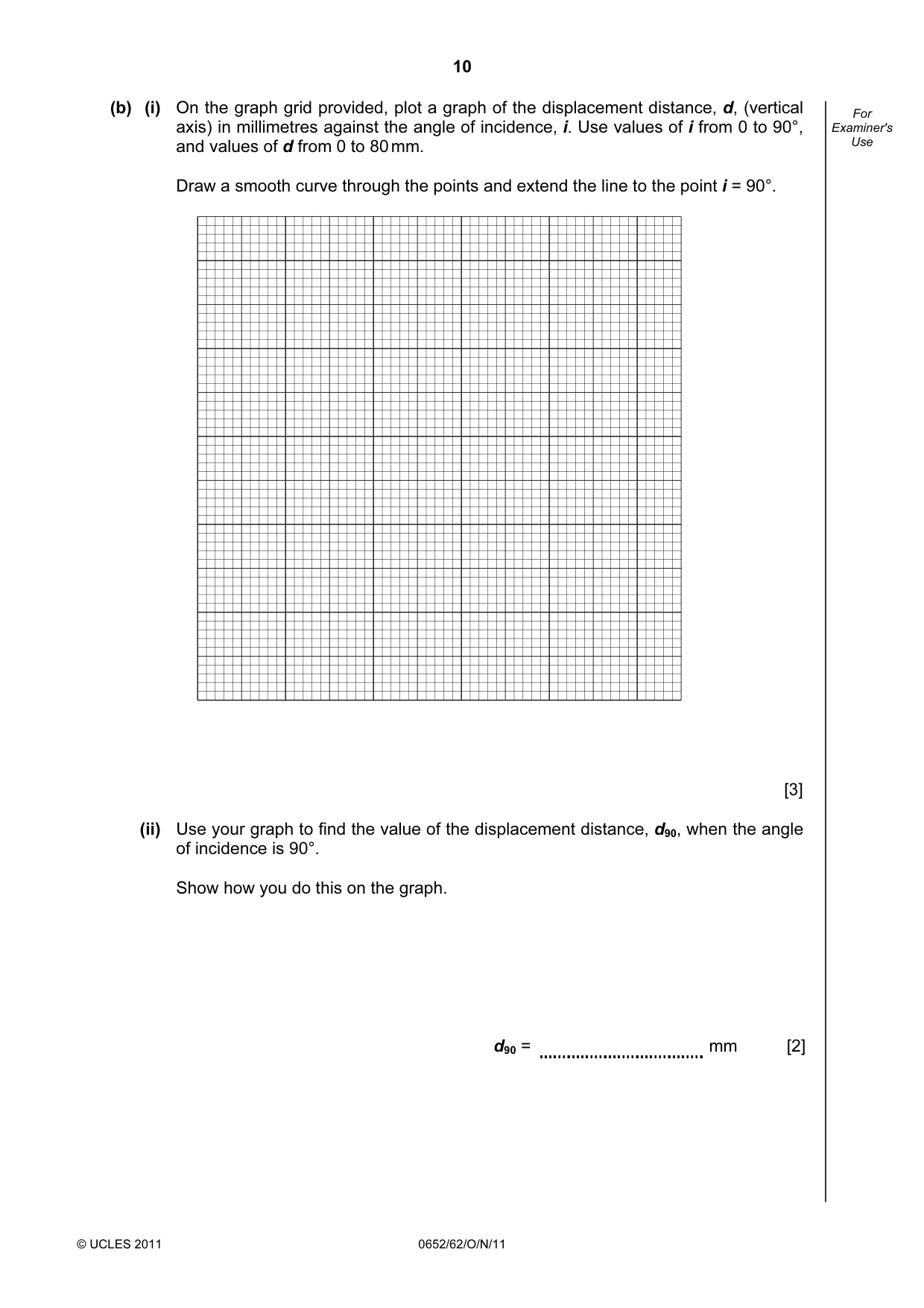 Cambridge IGCSE Physical Science 0652 2011 Oct/Nov Paper 6 · Variant 2 question paper, page 10 of 20
