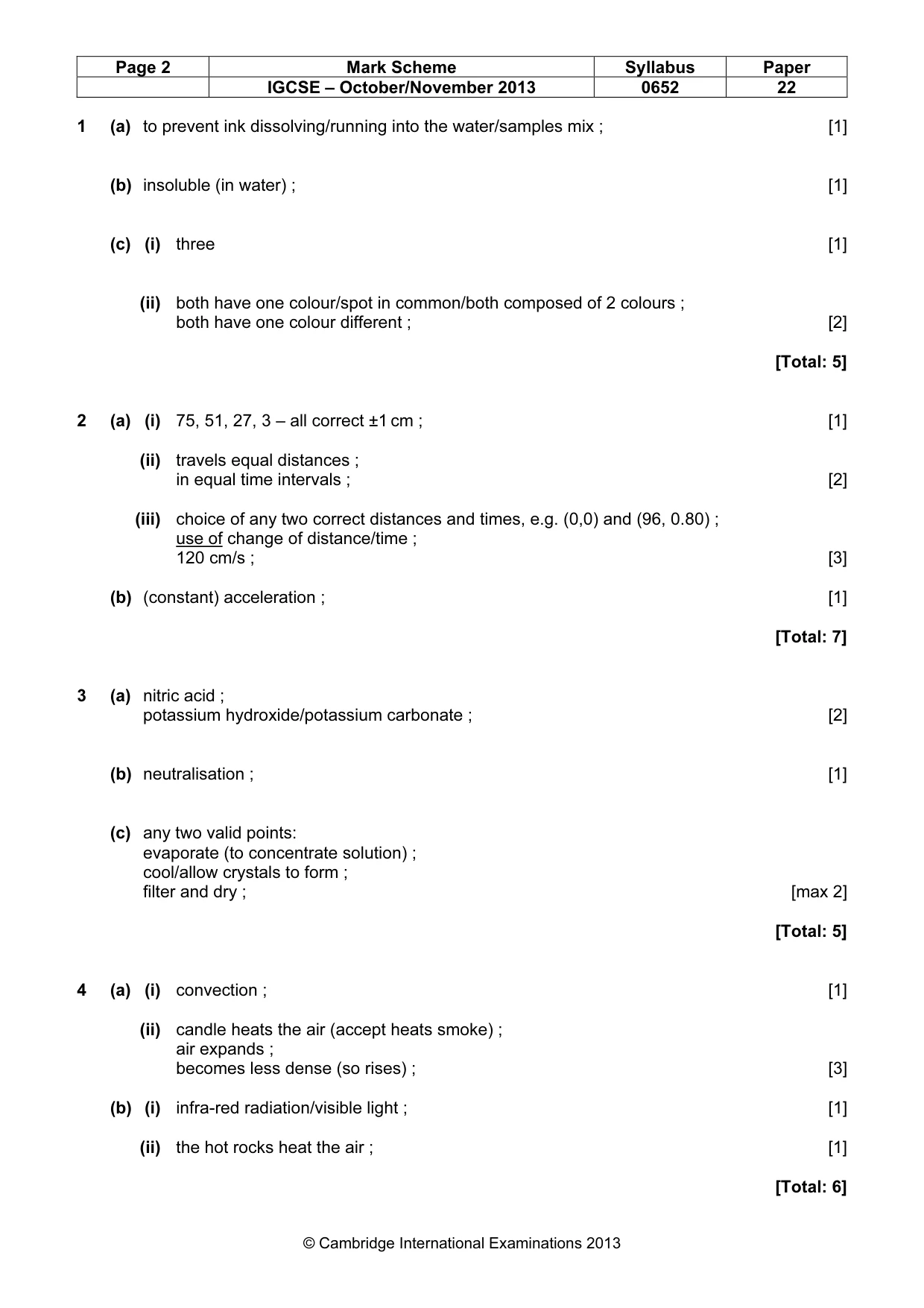 Mark scheme, page 2 of 6