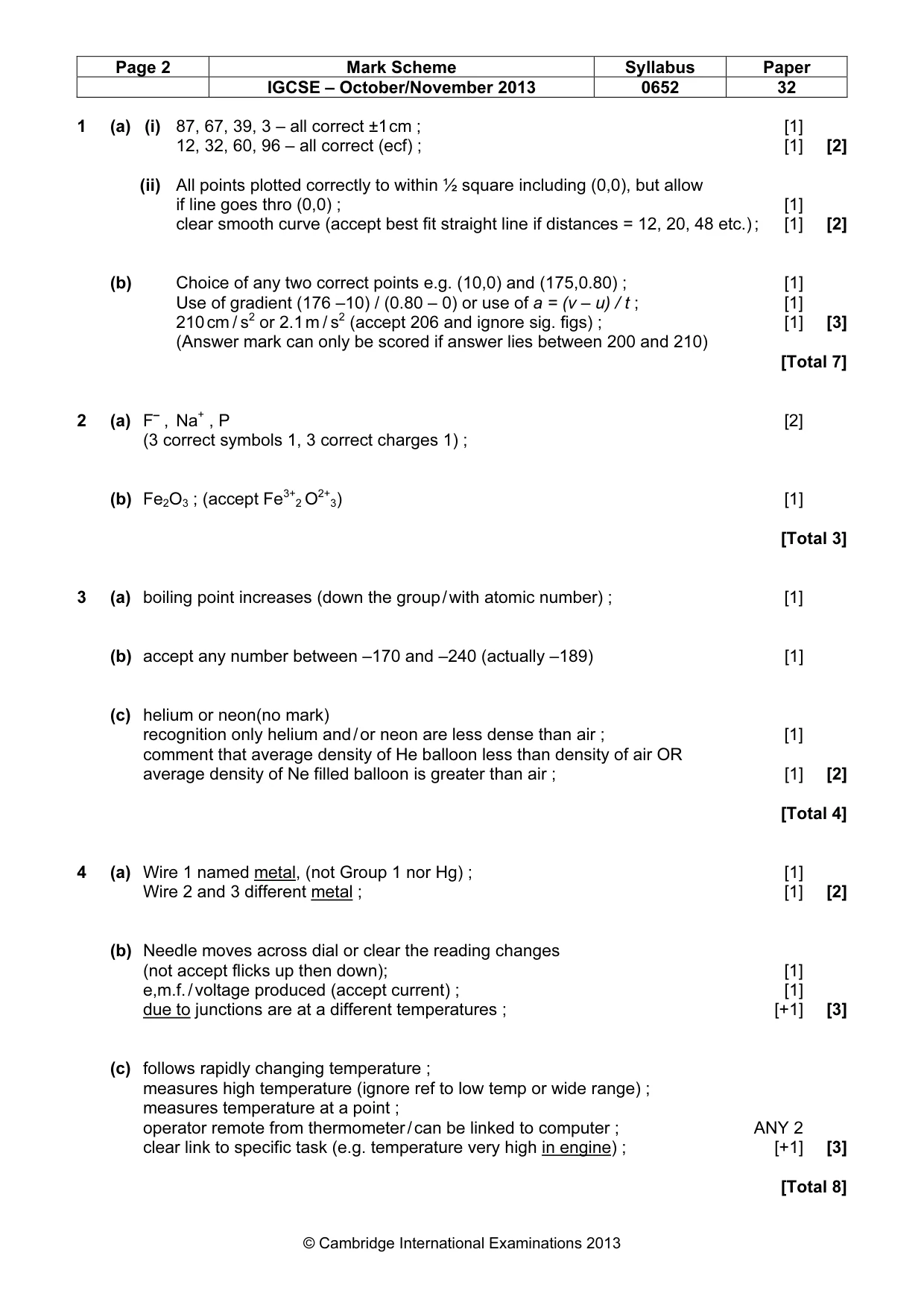 Mark scheme, page 2 of 5