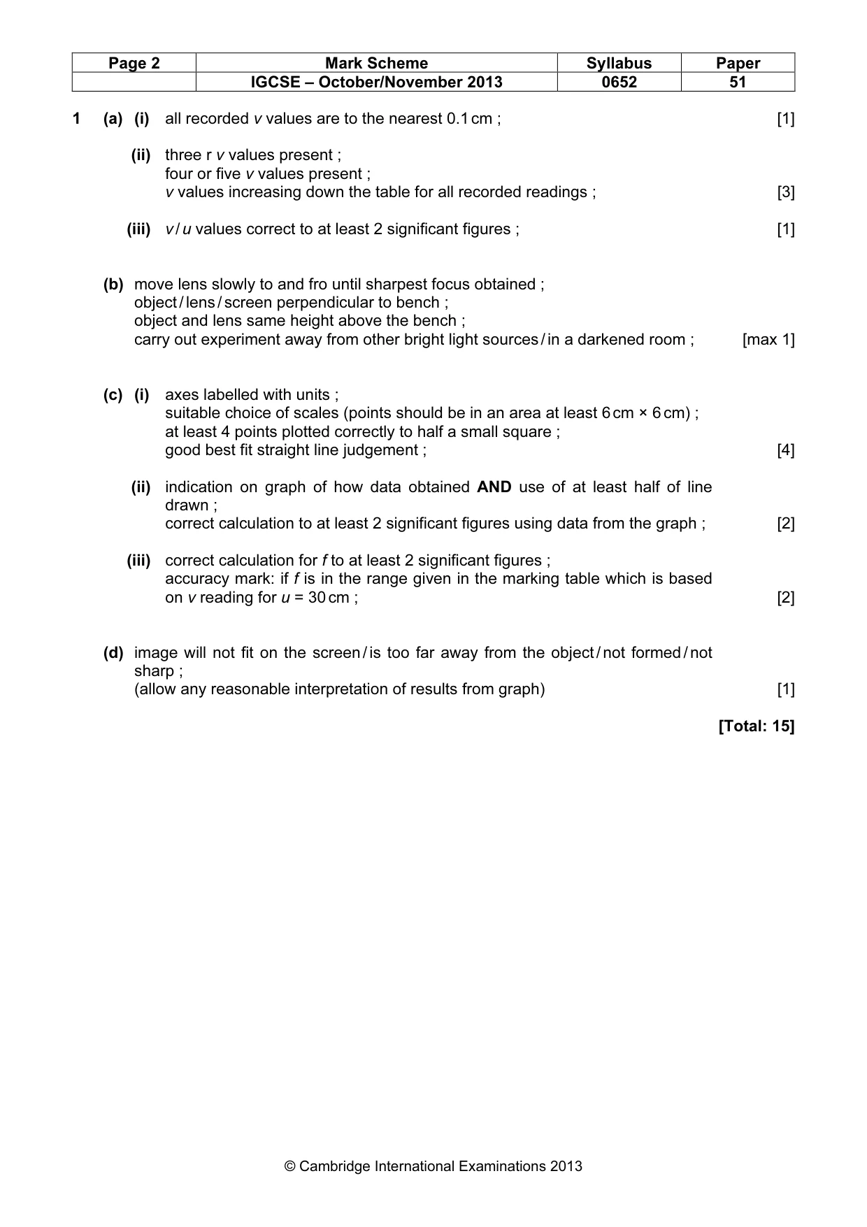 Mark scheme, page 2 of 3