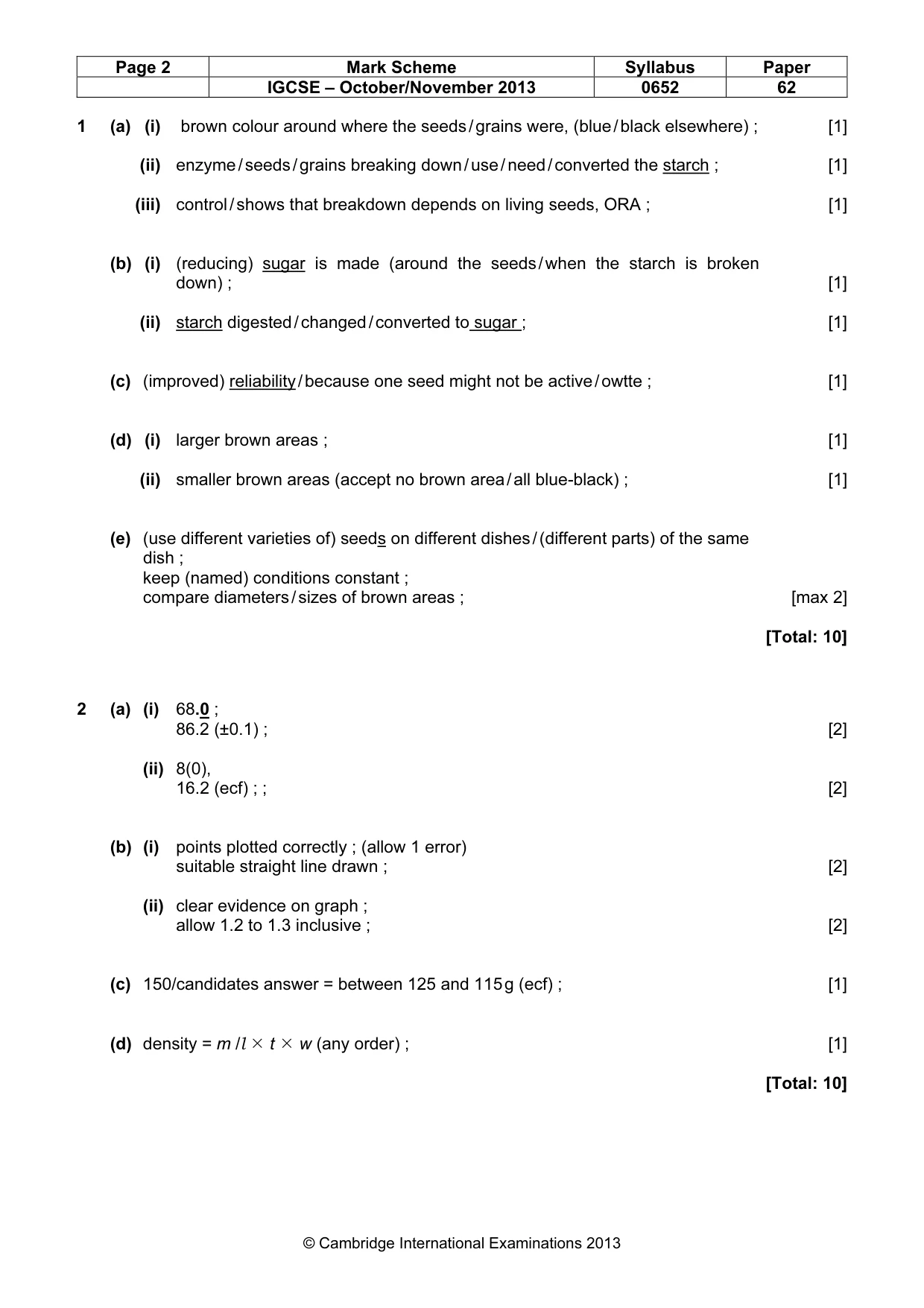 Mark scheme, page 2 of 4