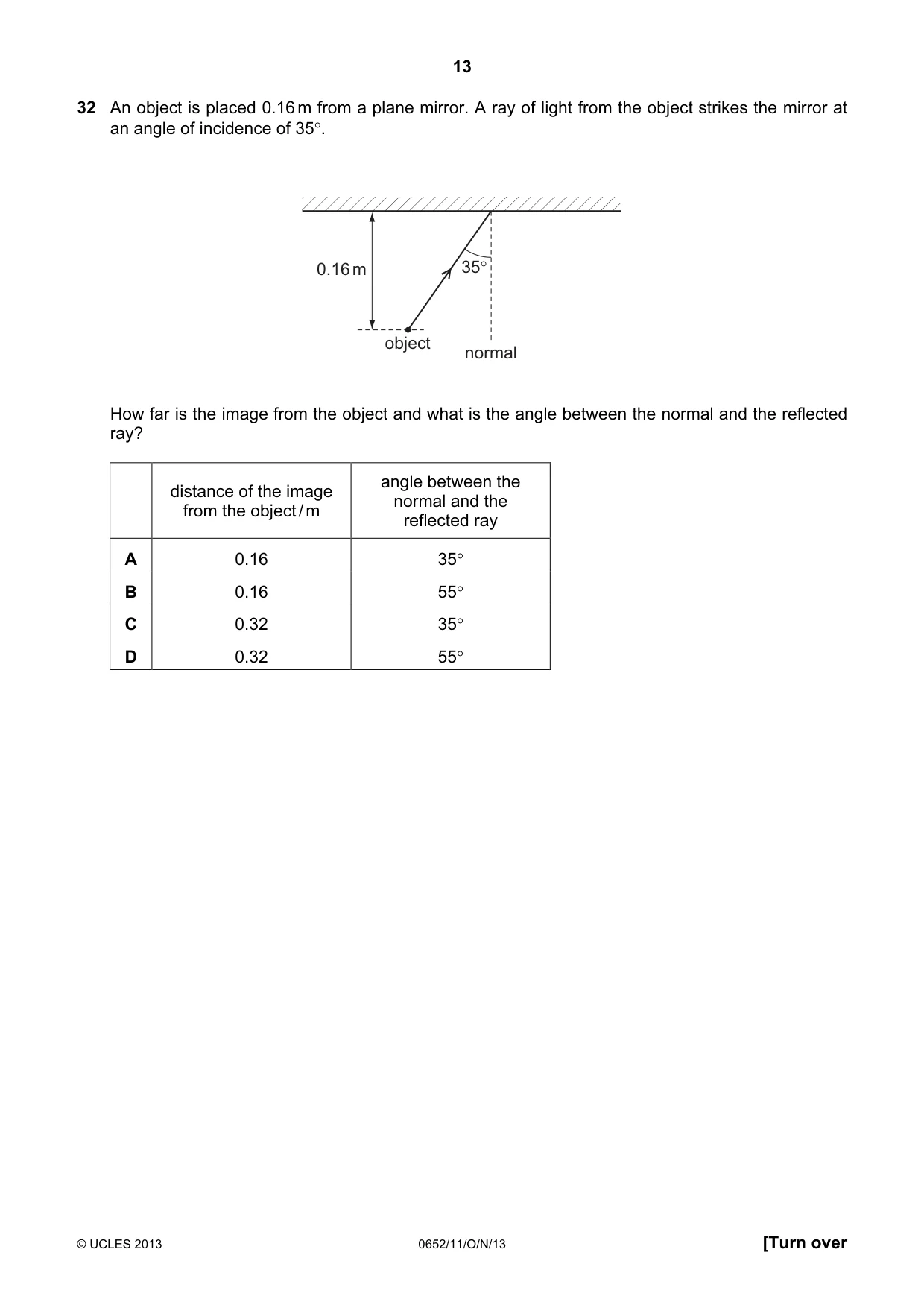 Cambridge IGCSE Physical Science 0652 2013 Oct/Nov Paper 1 · Variant 1 question paper, page 13 of 20