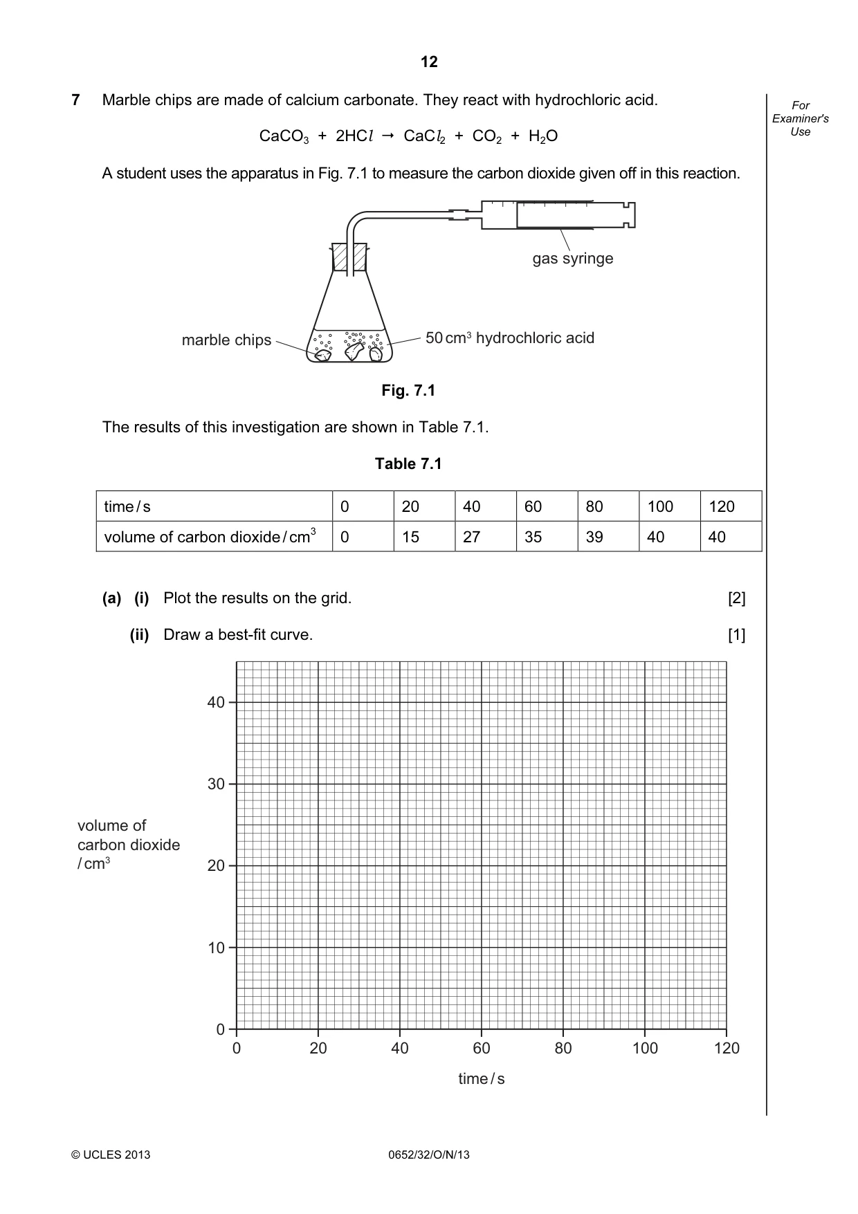 Cambridge IGCSE Physical Science 0652 2013 Oct/Nov Paper 3 · Variant 2 question paper, page 12 of 20