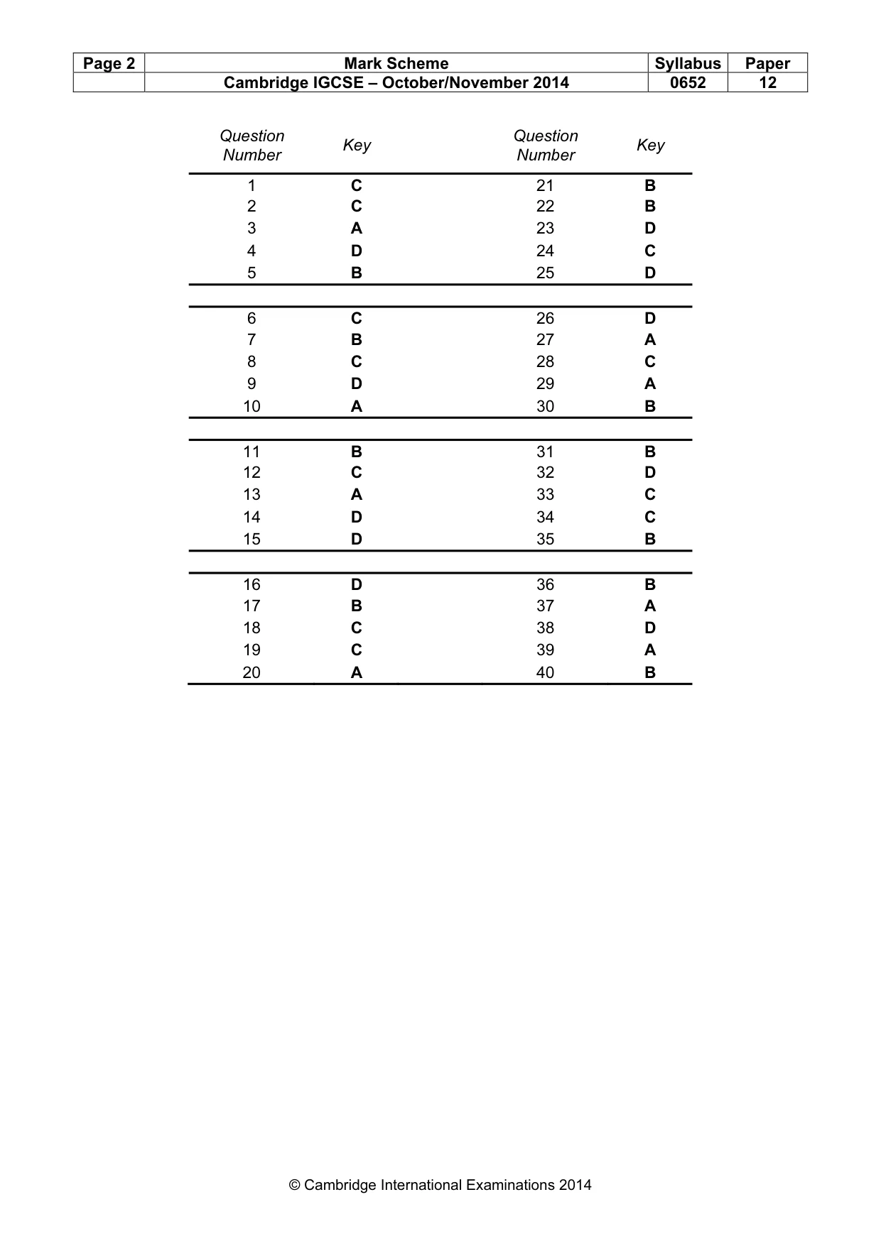 Mark scheme, page 2 of 2
