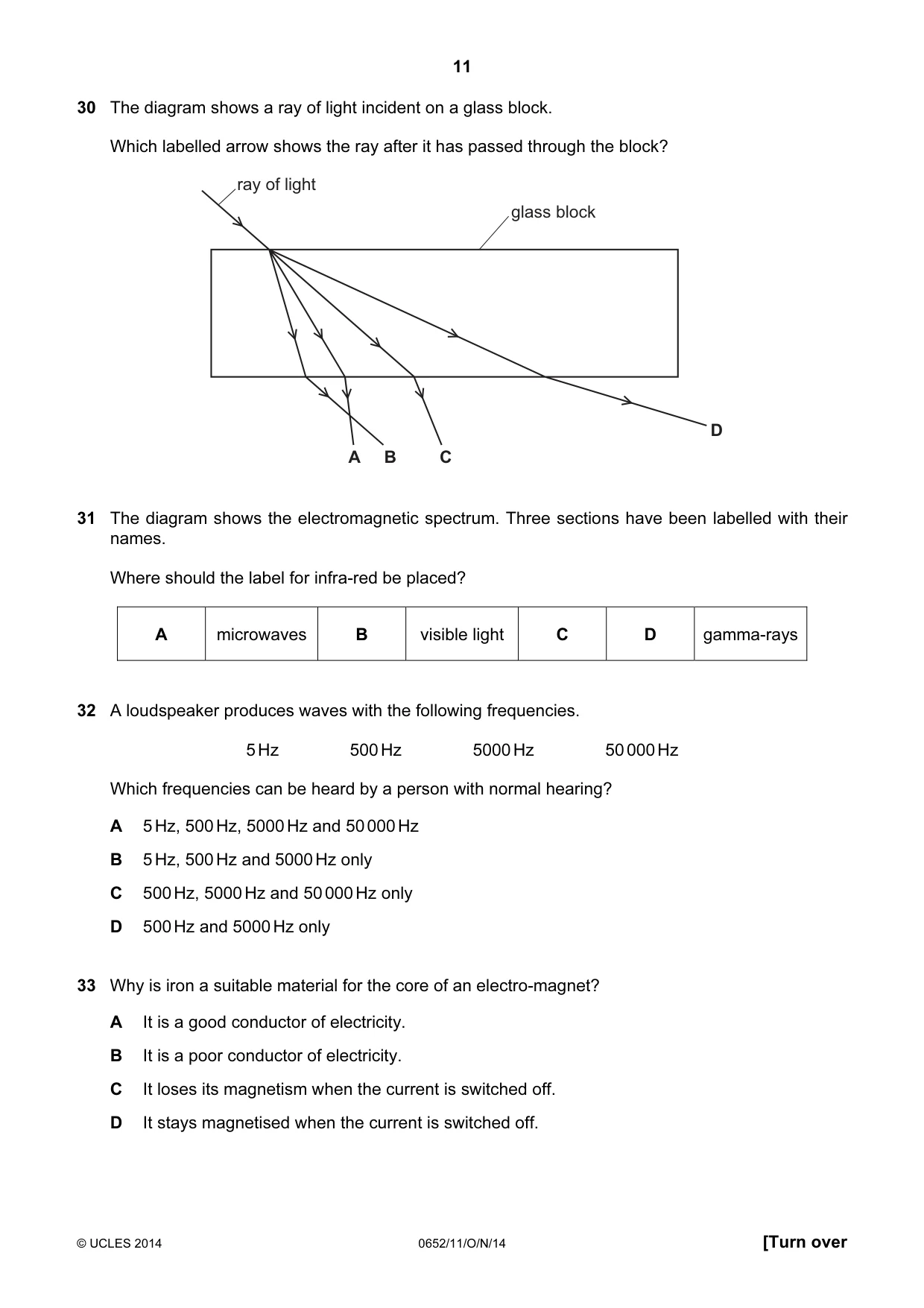 Cambridge IGCSE Physical Science 0652 2014 Oct/Nov Paper 1 · Variant 1 question paper, page 11 of 16
