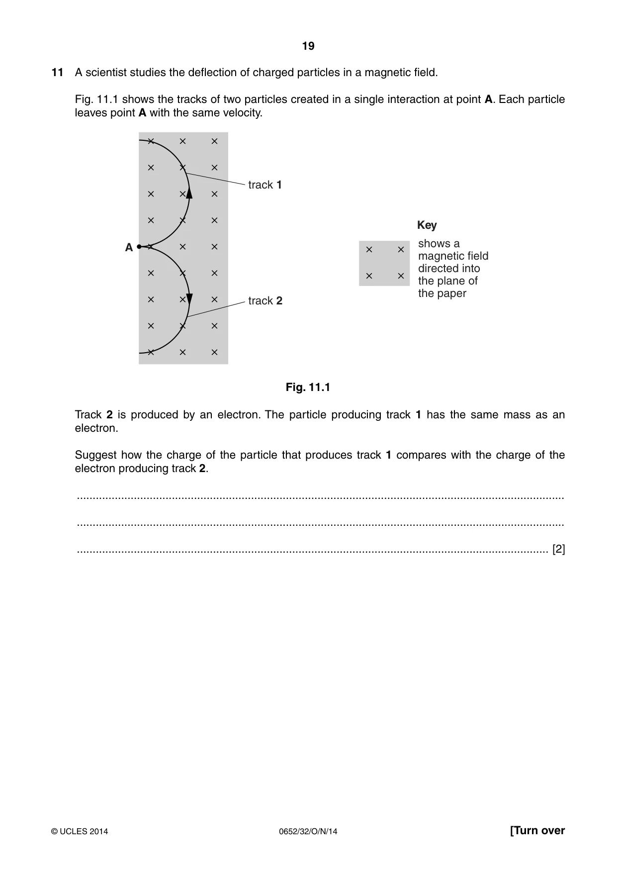 Cambridge IGCSE Physical Science 0652 2014 Oct/Nov Paper 3 · Variant 2 question paper, page 19 of 20