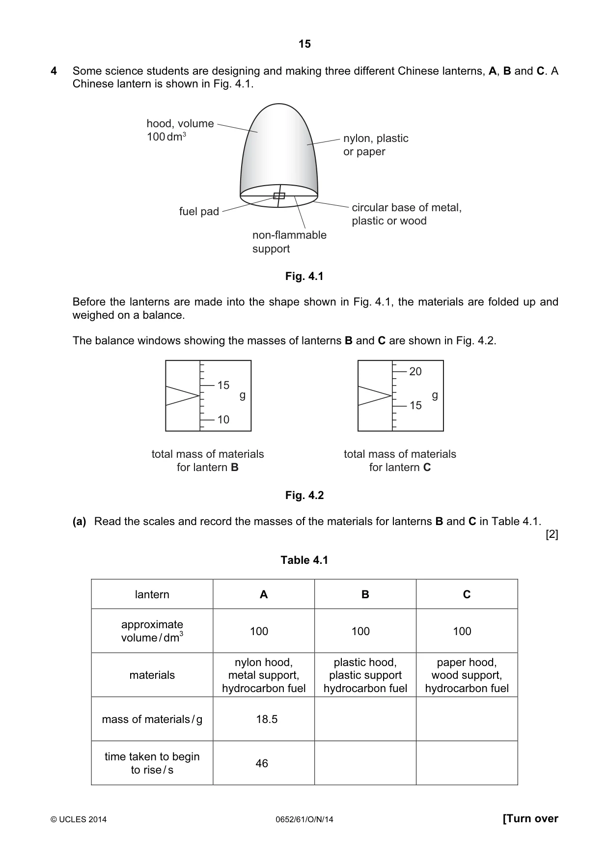 Cambridge IGCSE Physical Science 0652 2014 Oct/Nov Paper 6 · Variant 1 question paper, page 15 of 28