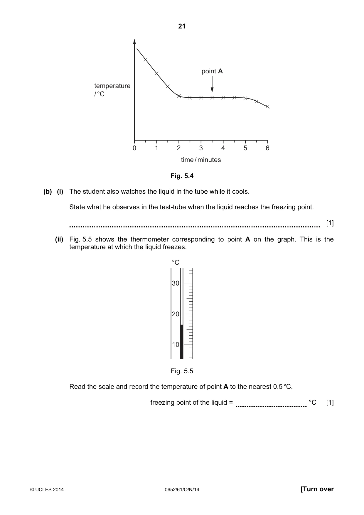 Cambridge IGCSE Physical Science 0652 2014 Oct/Nov Paper 6 · Variant 1 question paper, page 21 of 28