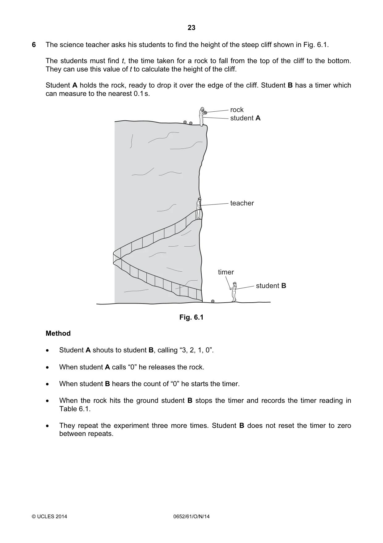Cambridge IGCSE Physical Science 0652 2014 Oct/Nov Paper 6 · Variant 1 question paper, page 23 of 28