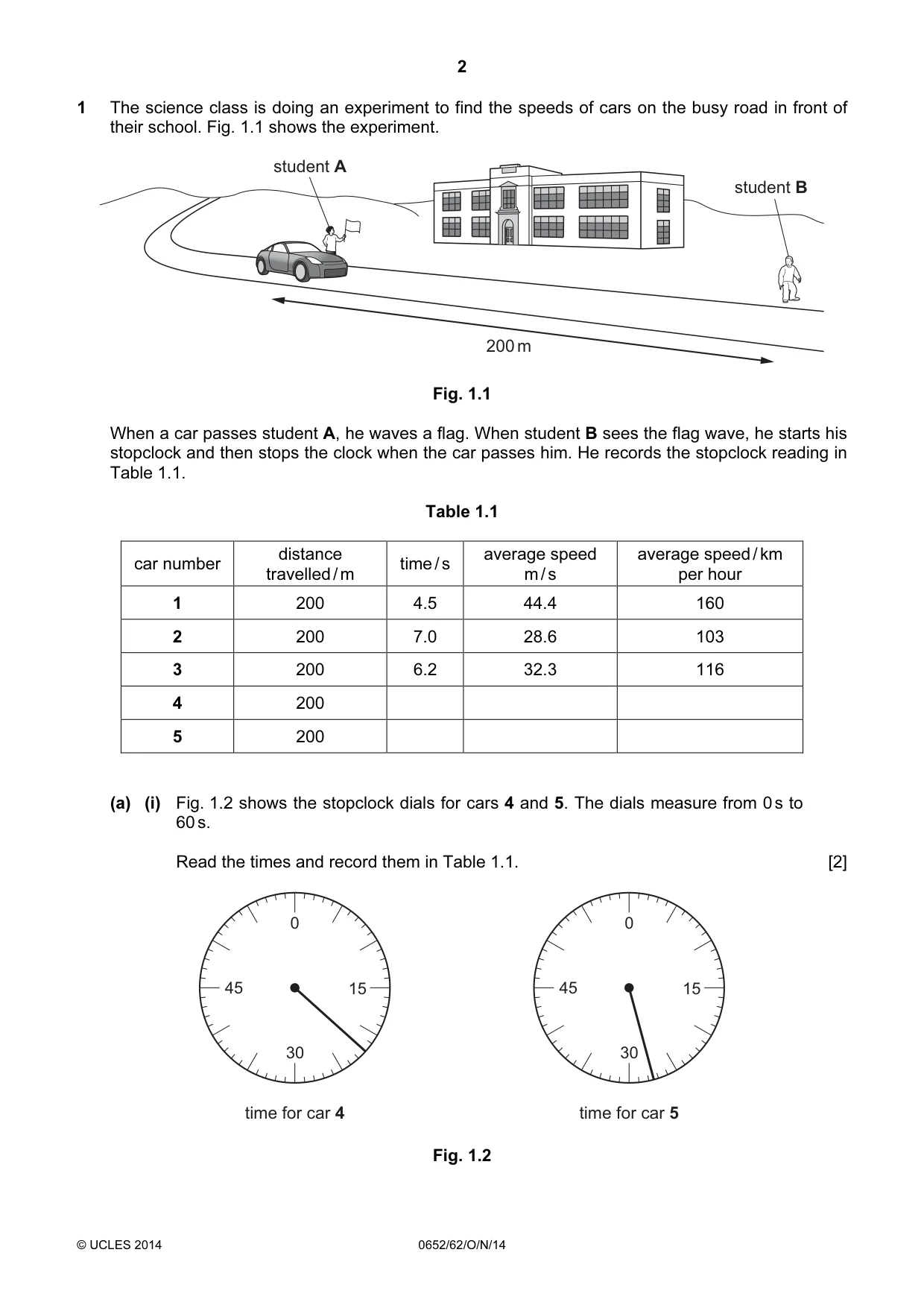 Cambridge IGCSE Physical Science 0652 2014 Oct/Nov Paper 6 · Variant 2 question paper, page 2 of 20