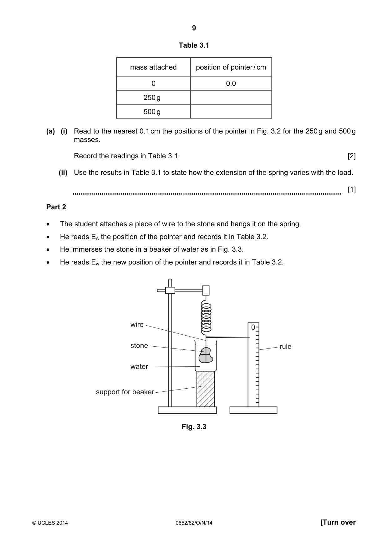 Cambridge IGCSE Physical Science 0652 2014 Oct/Nov Paper 6 · Variant 2 question paper, page 9 of 20