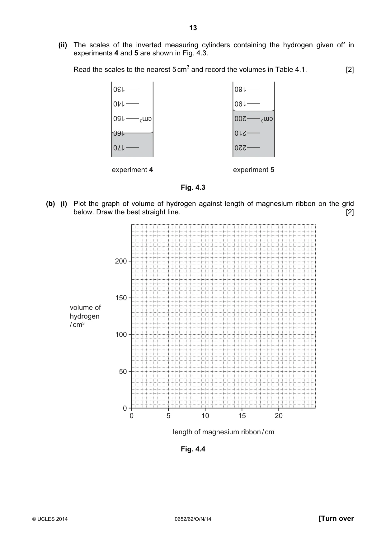 Cambridge IGCSE Physical Science 0652 2014 Oct/Nov Paper 6 · Variant 2 question paper, page 13 of 20