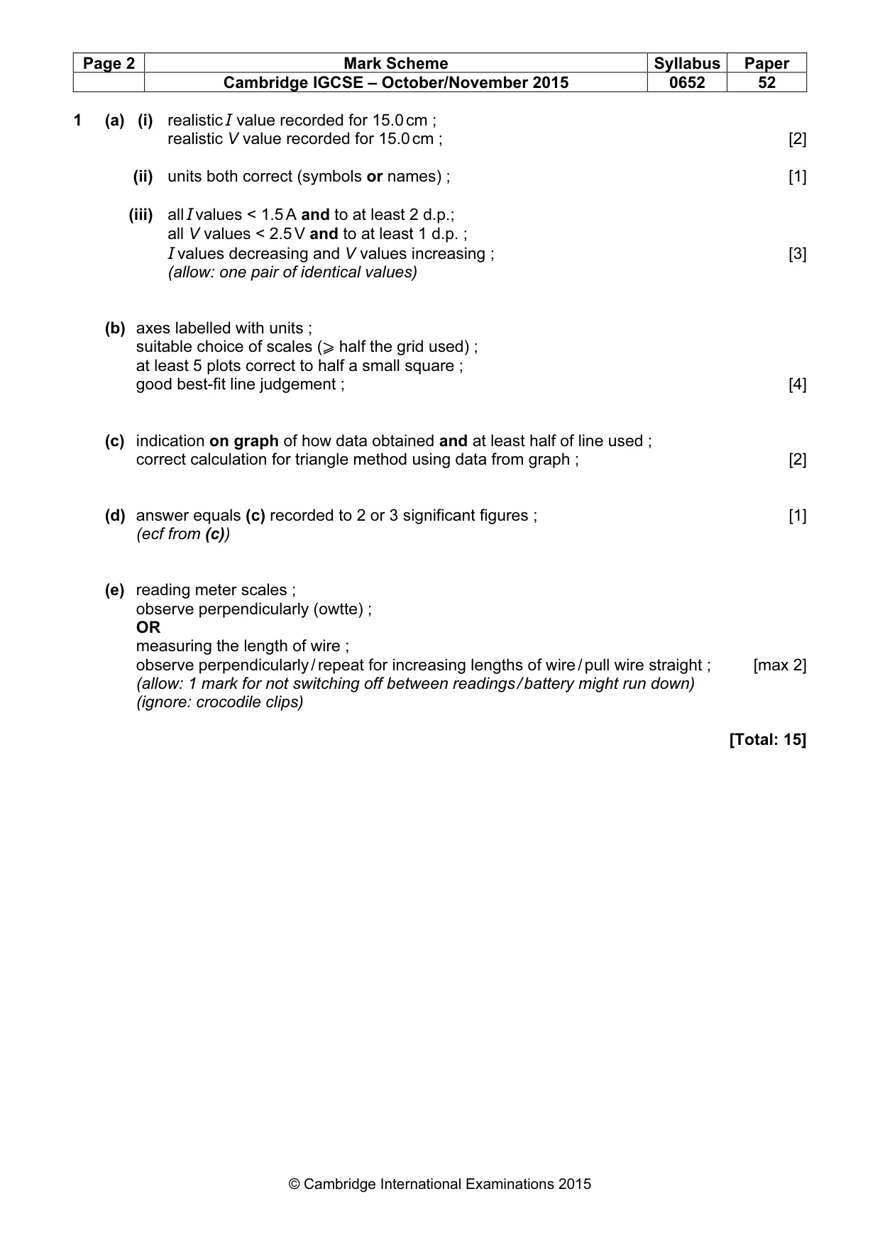 Mark scheme, page 2 of 3