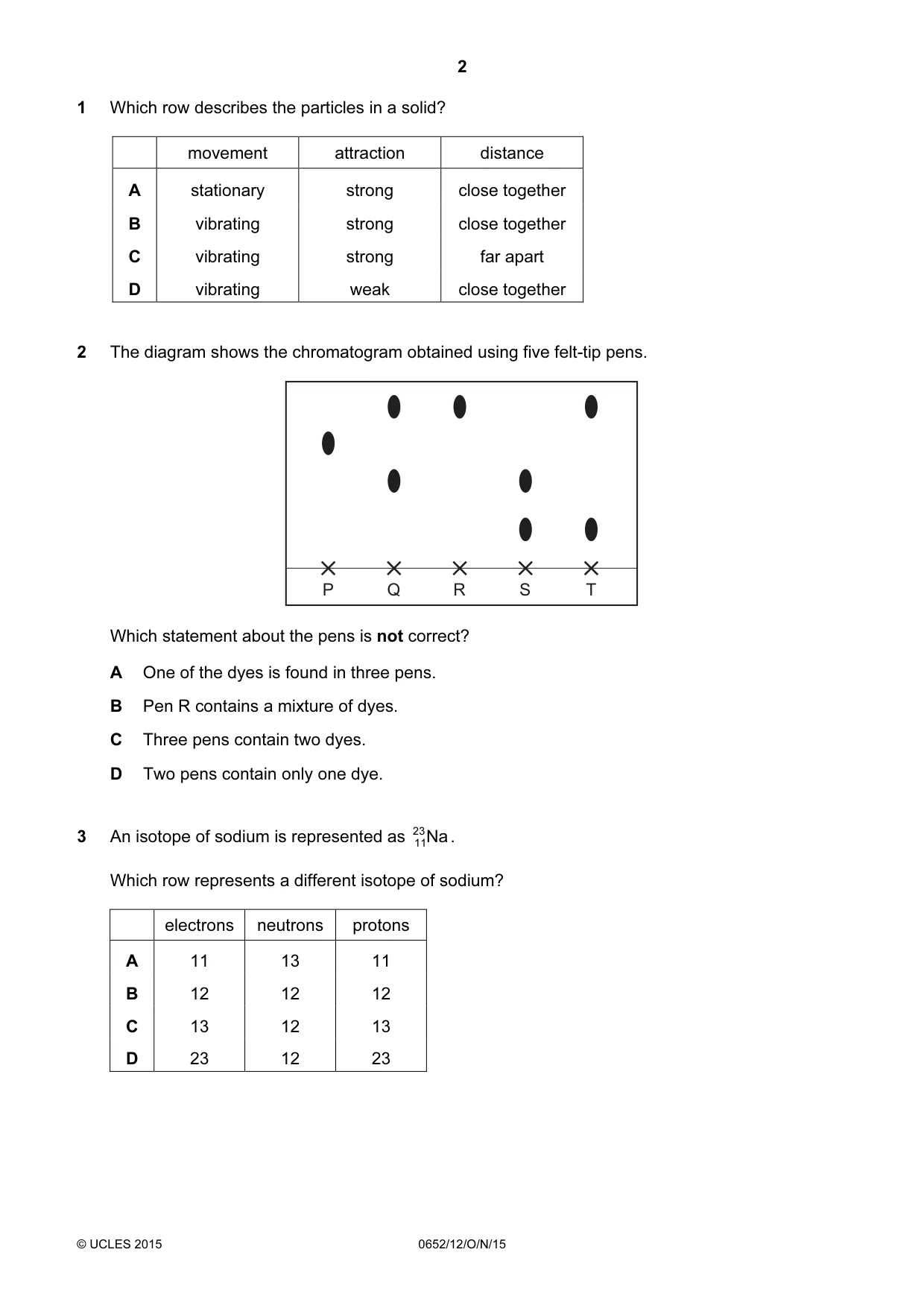Cambridge IGCSE Physical Science 0652 2015 Oct/Nov Paper 1 · Variant 2 question paper, page 2 of 20