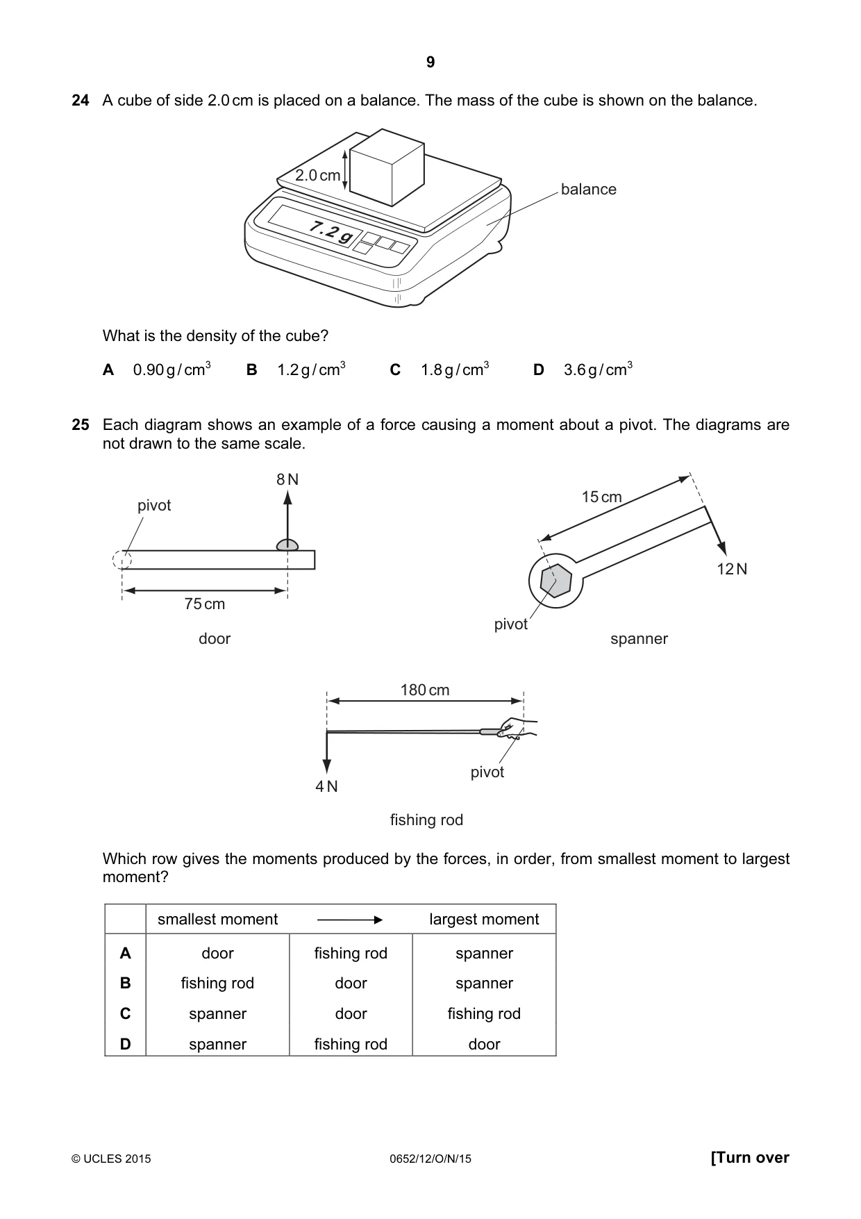 Cambridge IGCSE Physical Science 0652 2015 Oct/Nov Paper 1 · Variant 2 question paper, page 9 of 20