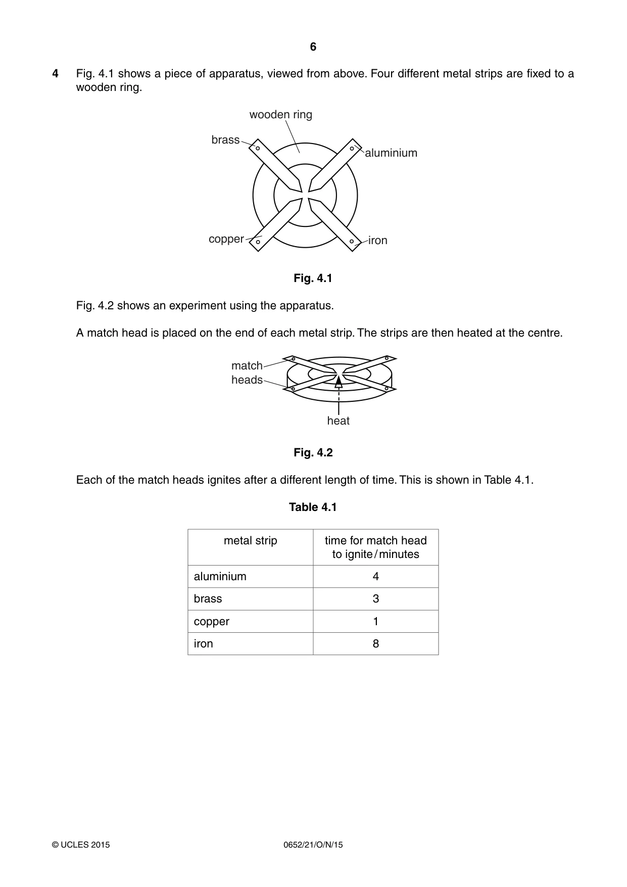 Cambridge IGCSE Physical Science 0652 2015 Oct/Nov Paper 2 · Variant 1 question paper, page 6 of 20