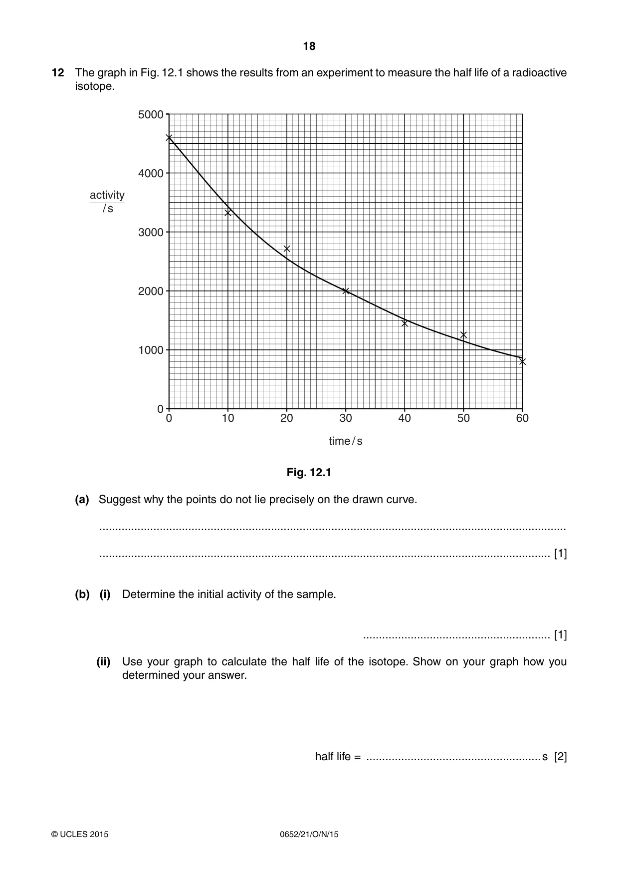 Cambridge IGCSE Physical Science 0652 2015 Oct/Nov Paper 2 · Variant 1 question paper, page 18 of 20
