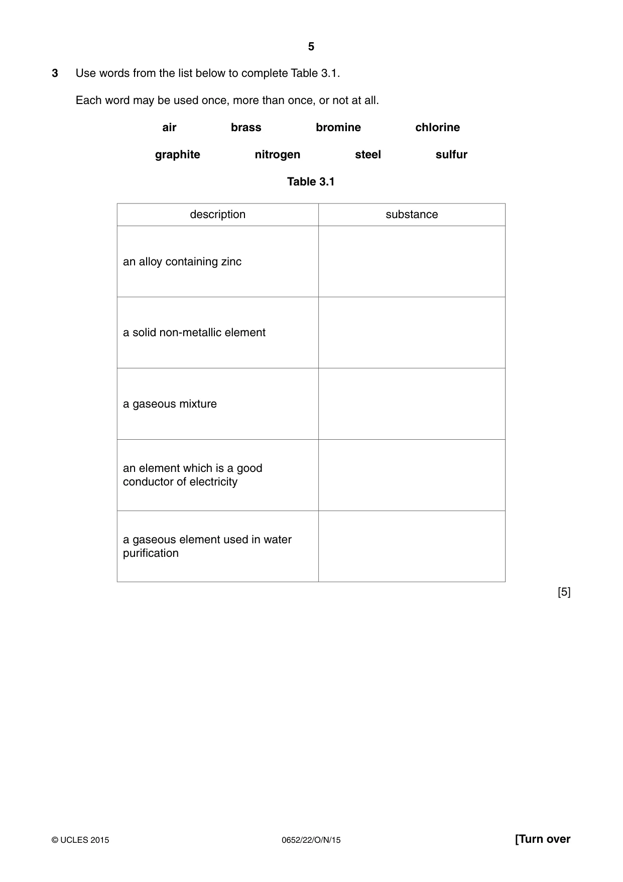 Cambridge IGCSE Physical Science 0652 2015 Oct/Nov Paper 2 · Variant 2 question paper, page 5 of 20