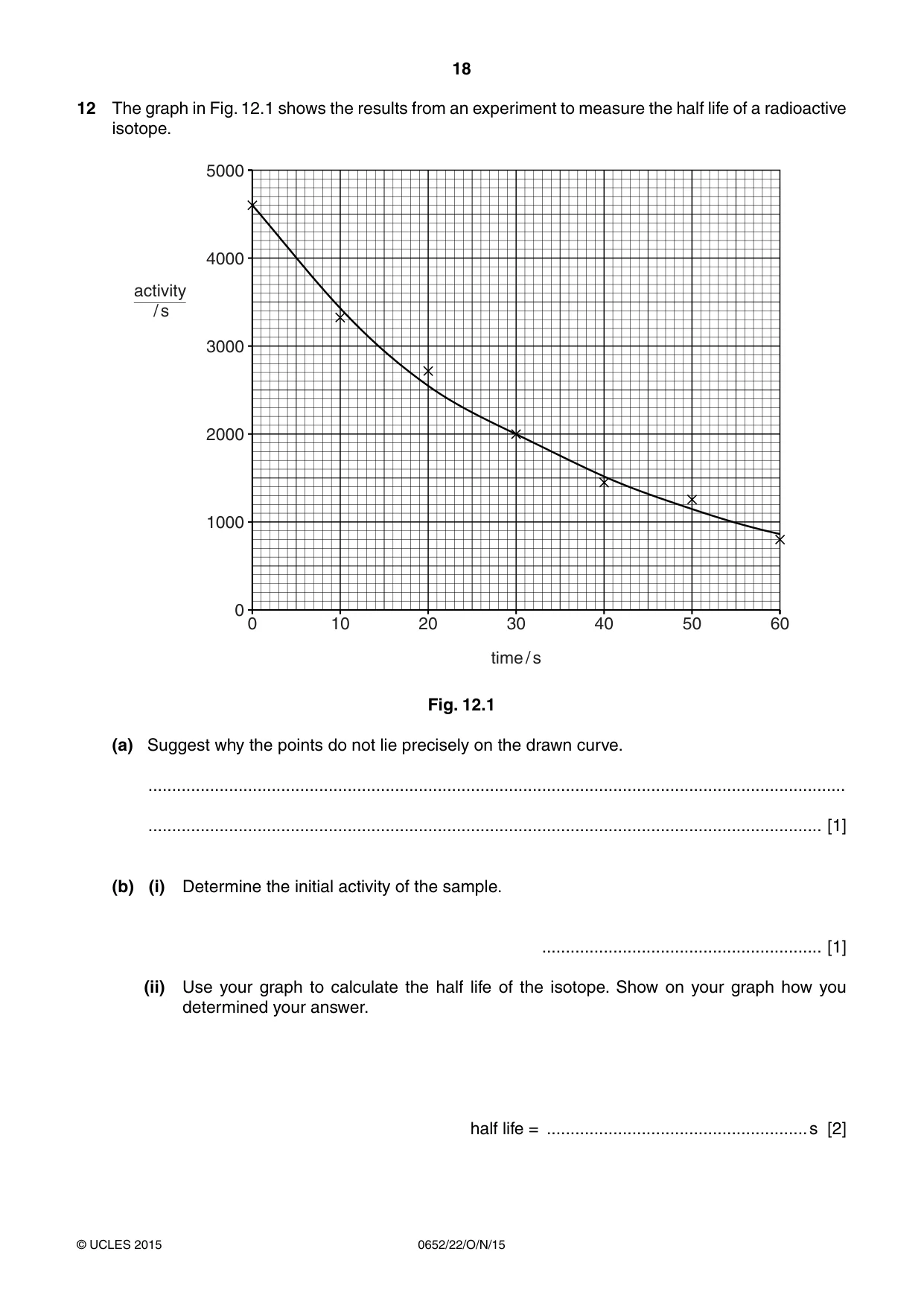 Cambridge IGCSE Physical Science 0652 2015 Oct/Nov Paper 2 · Variant 2 question paper, page 18 of 20