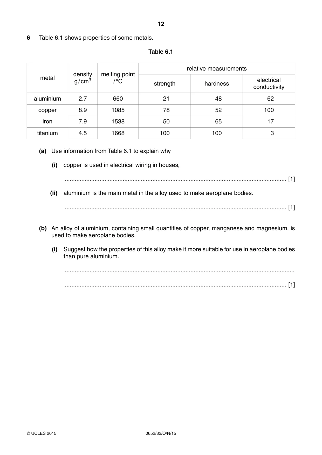 Cambridge IGCSE Physical Science 0652 2015 Oct/Nov Paper 3 · Variant 2 question paper, page 12 of 24
