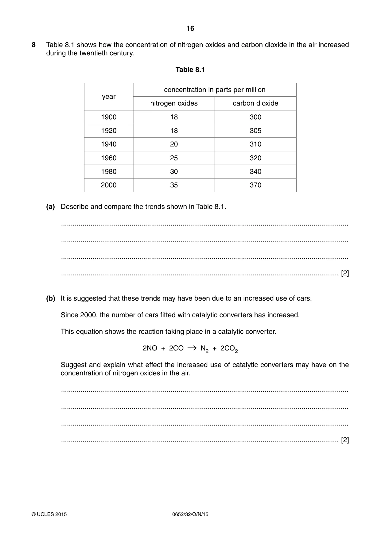 Cambridge IGCSE Physical Science 0652 2015 Oct/Nov Paper 3 · Variant 2 question paper, page 16 of 24