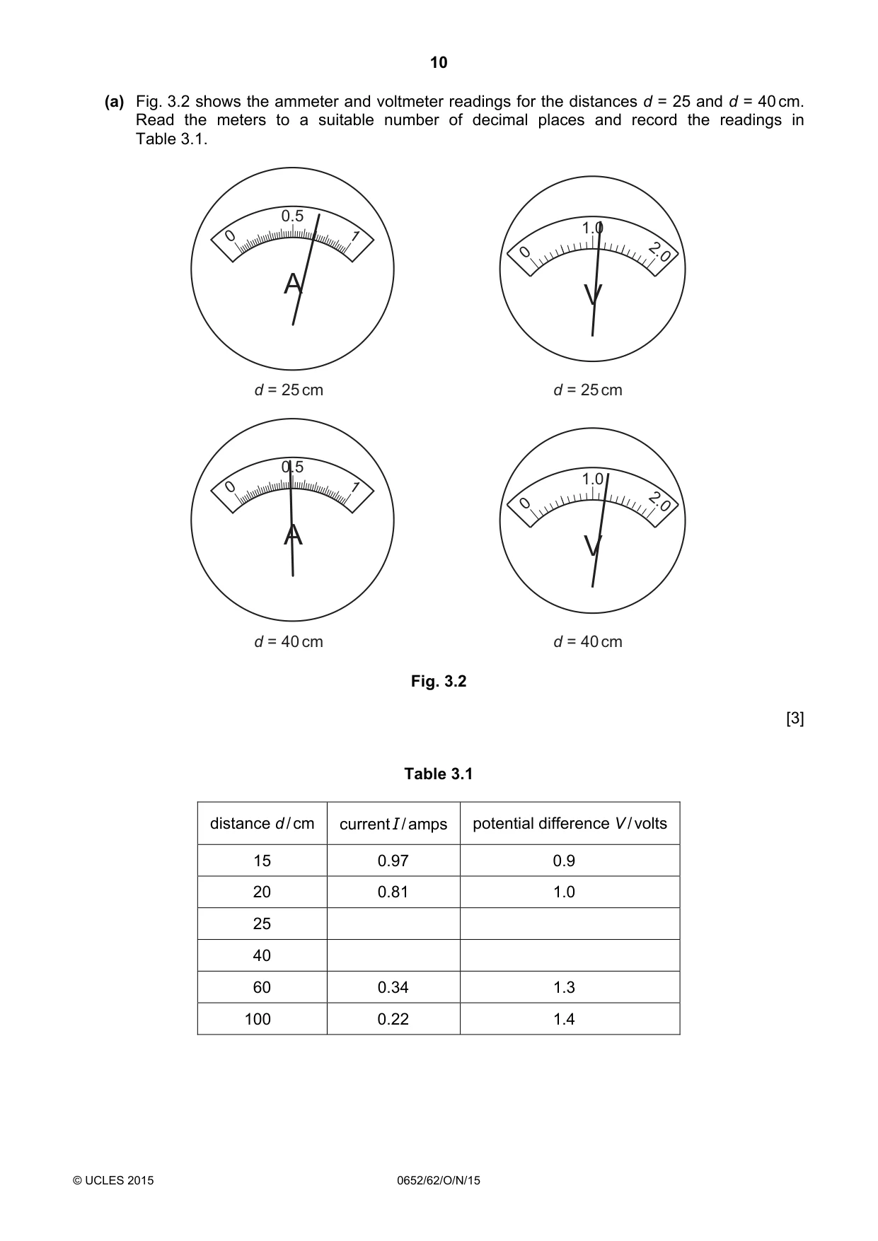 Cambridge IGCSE Physical Science 0652 2015 Oct/Nov Paper 6 · Variant 2 question paper, page 10 of 24
