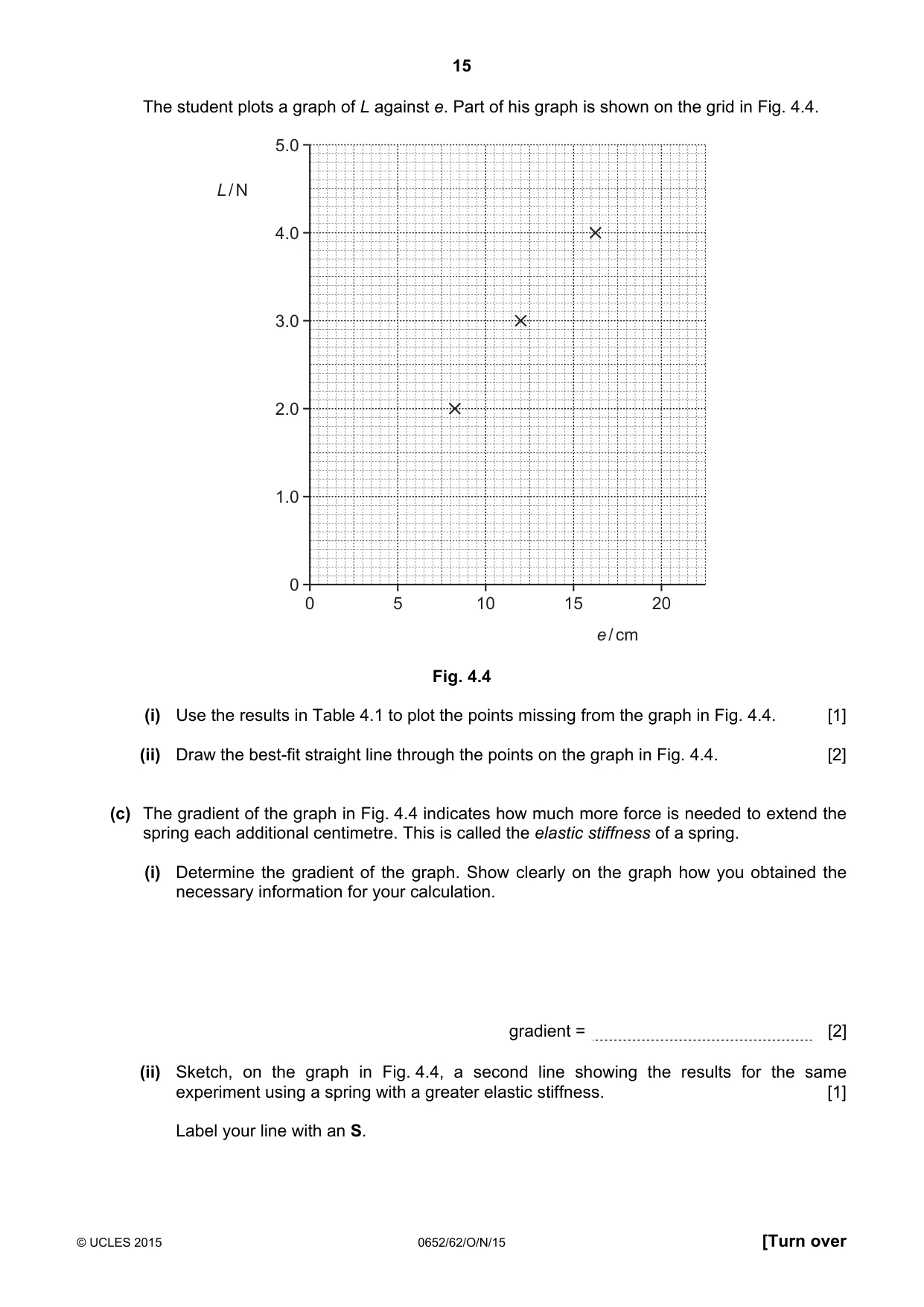 Cambridge IGCSE Physical Science 0652 2015 Oct/Nov Paper 6 · Variant 2 question paper, page 15 of 24