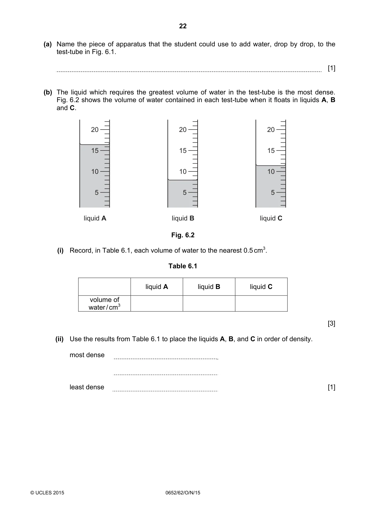Cambridge IGCSE Physical Science 0652 2015 Oct/Nov Paper 6 · Variant 2 question paper, page 22 of 24