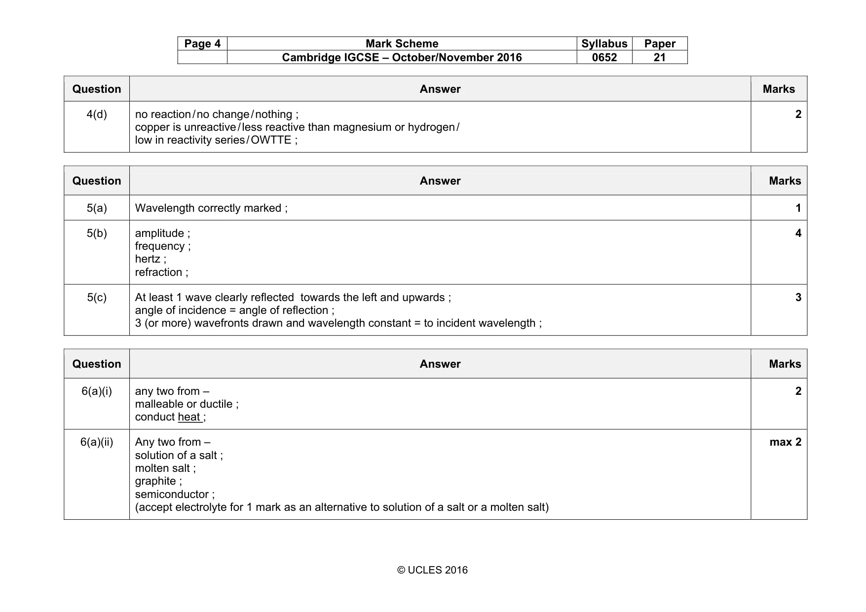 Mark scheme, page 4 of 7