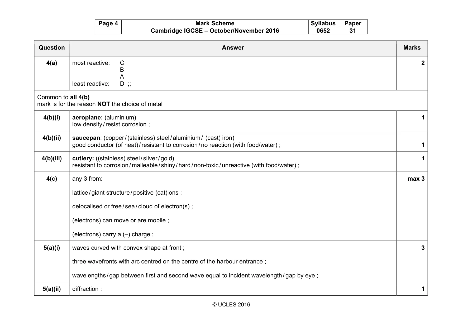 Mark scheme, page 4 of 9