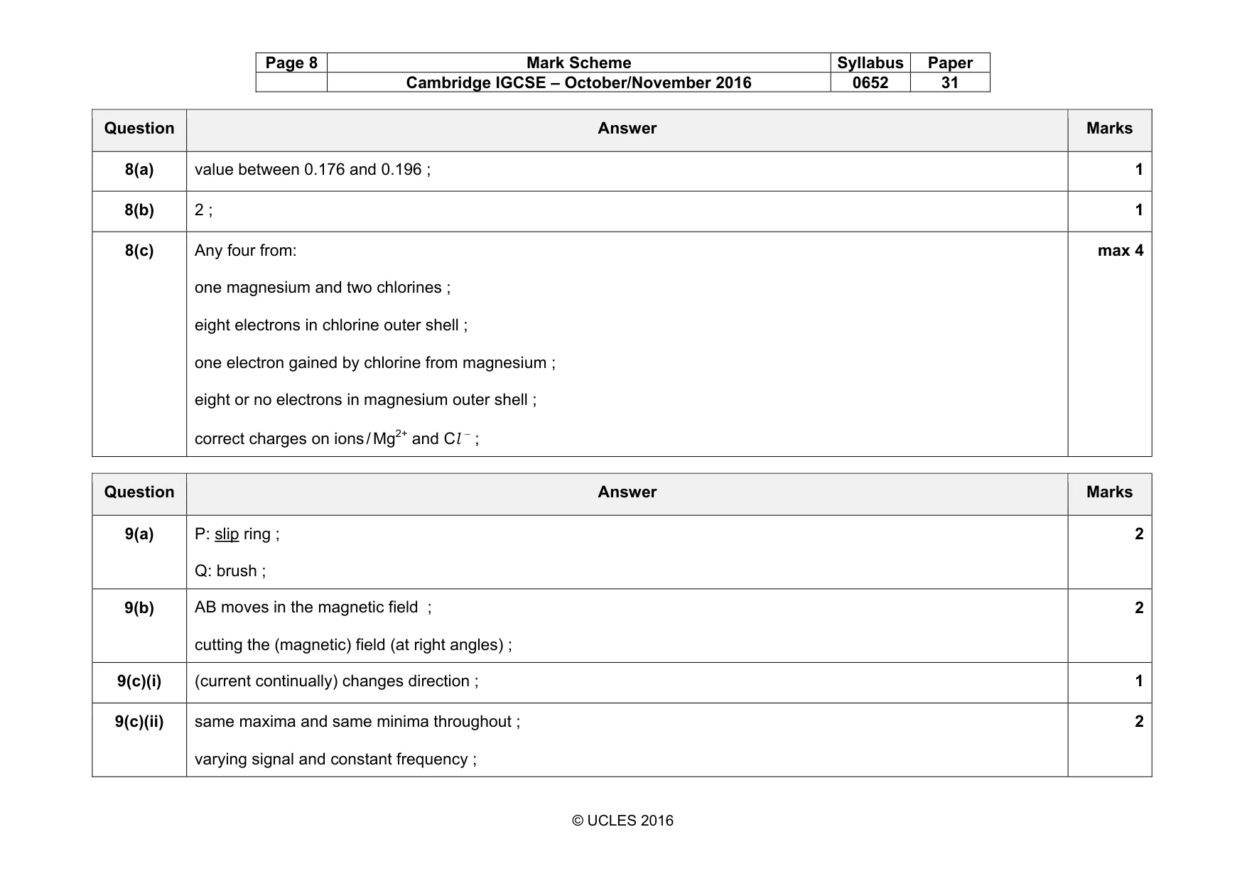 Mark scheme, page 8 of 9