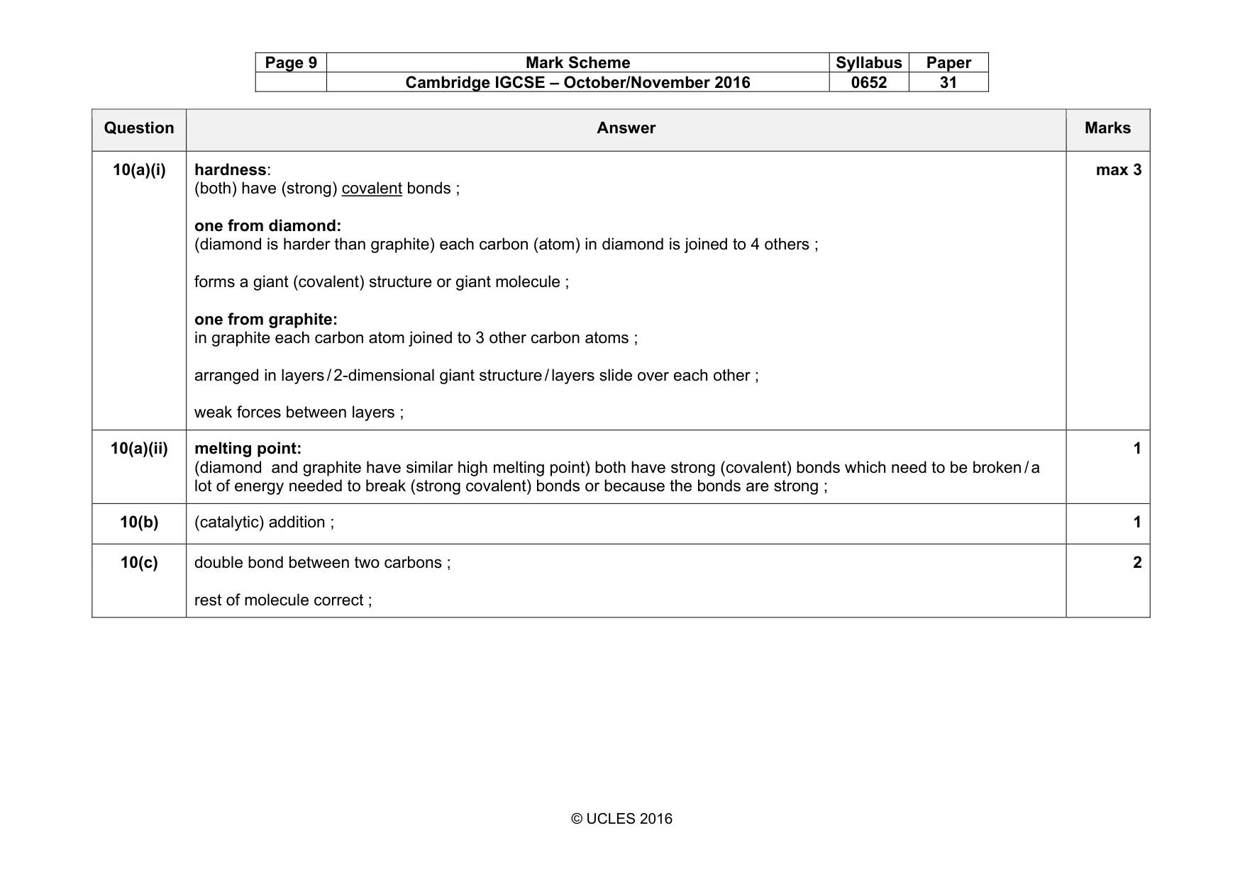 Mark scheme, page 9 of 9