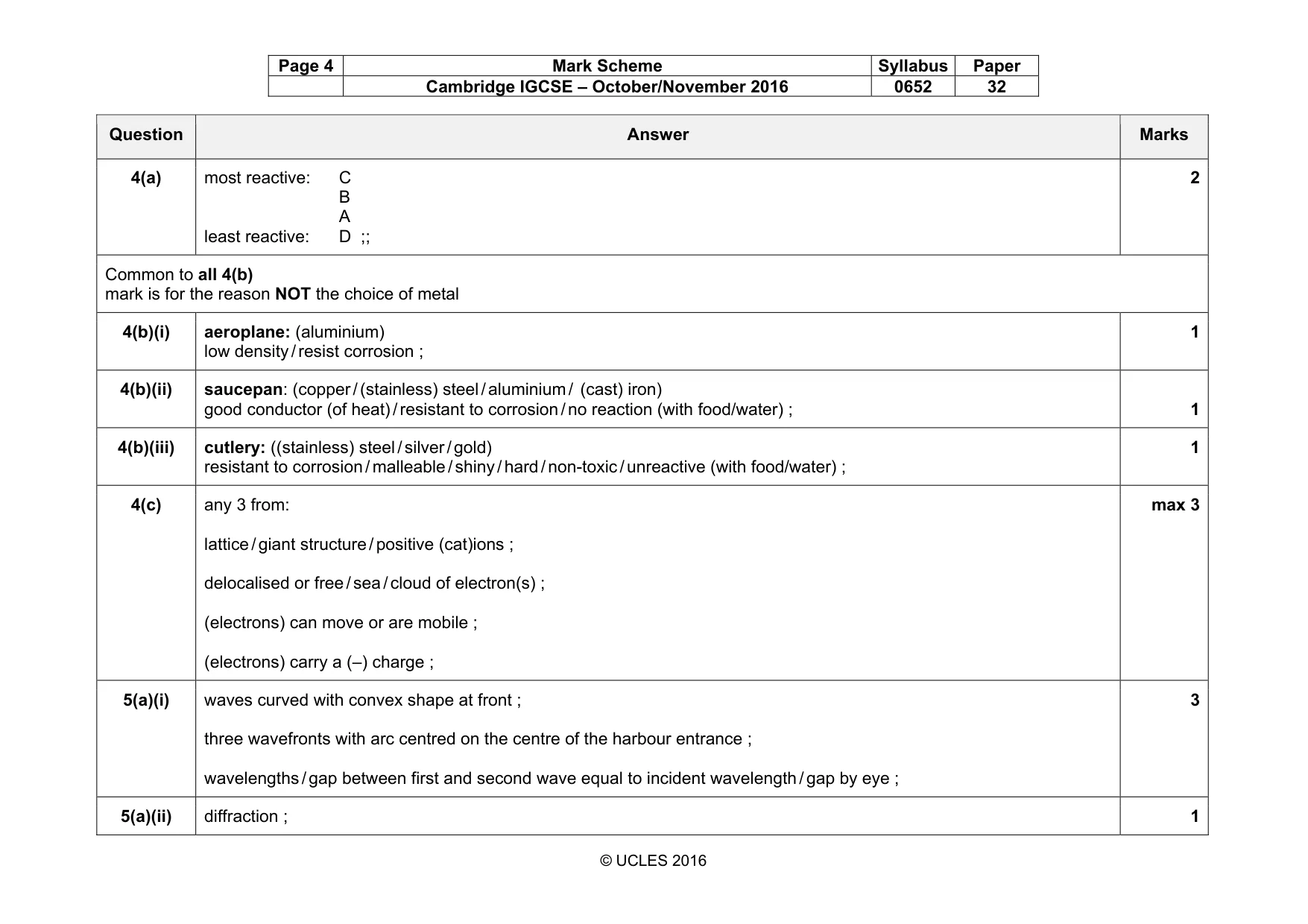 Mark scheme, page 4 of 9