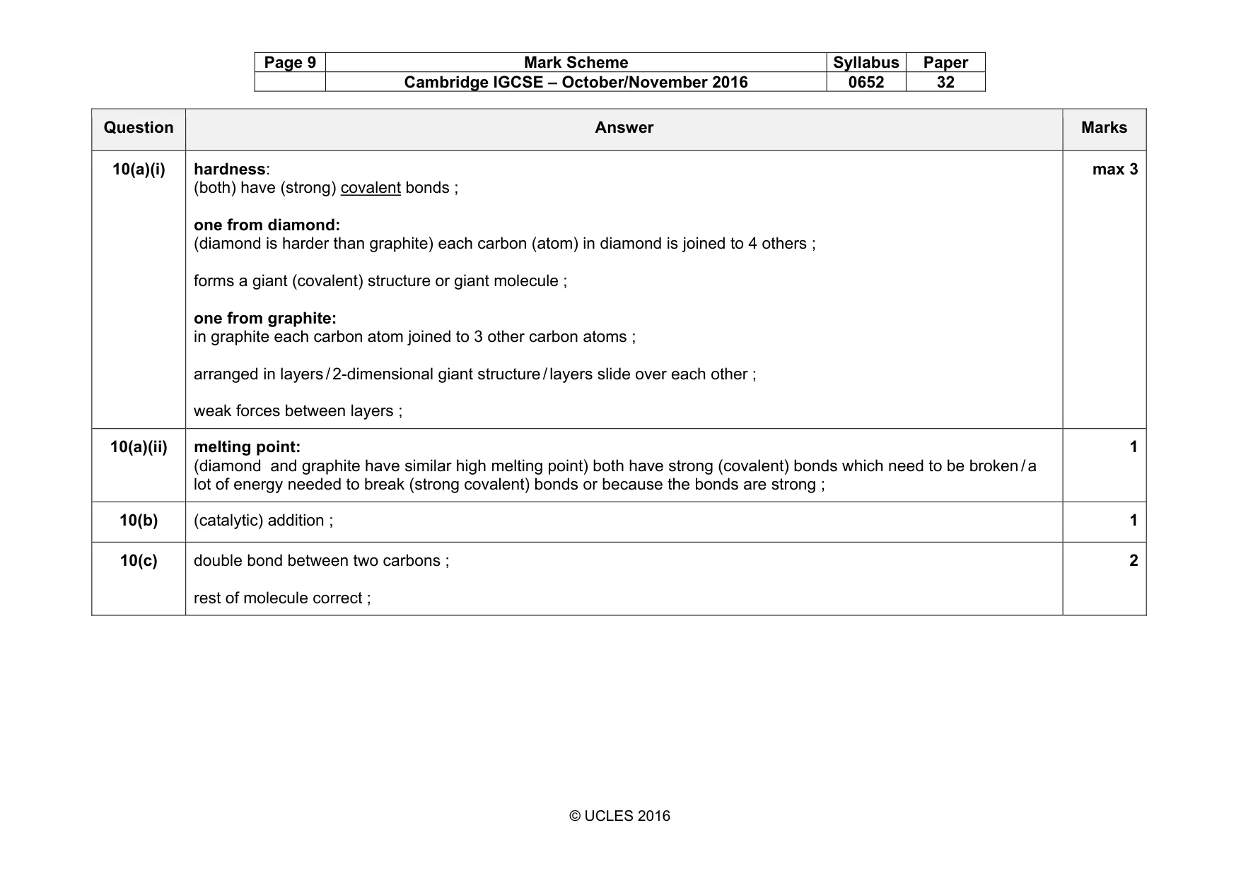 Mark scheme, page 9 of 9