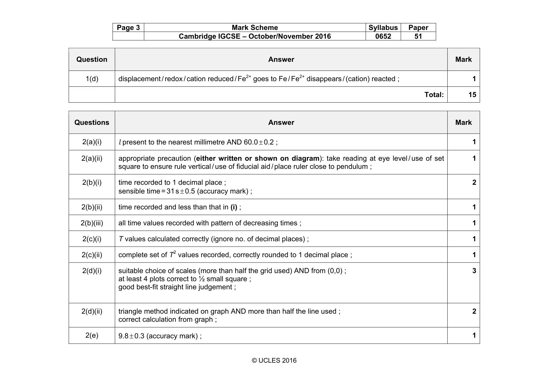 Mark scheme, page 3 of 4