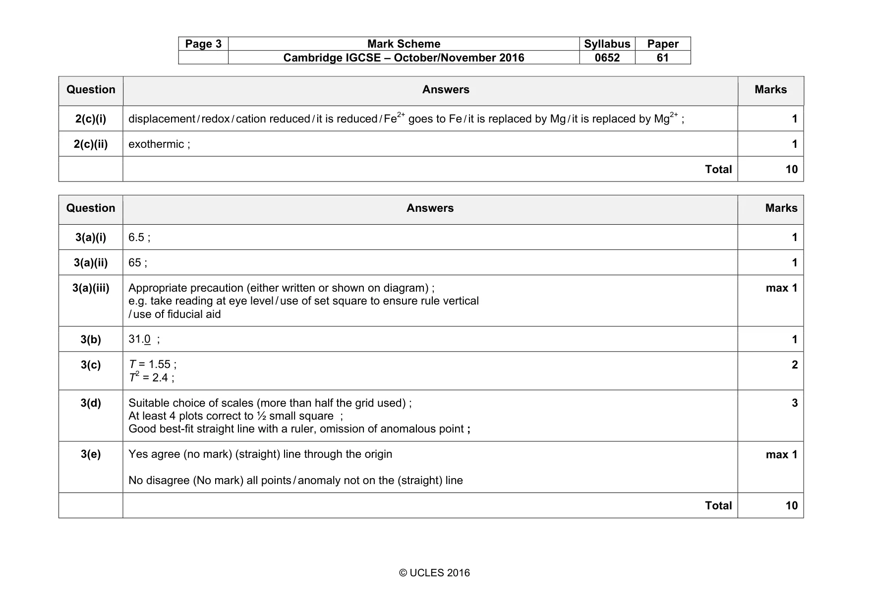 Mark scheme, page 3 of 6