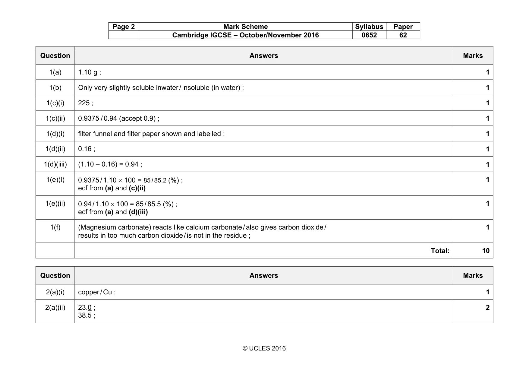 Mark scheme, page 2 of 6