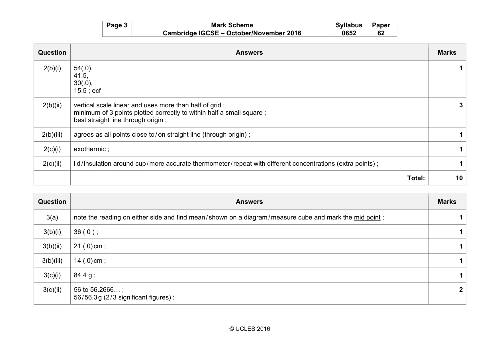 Mark scheme, page 3 of 6