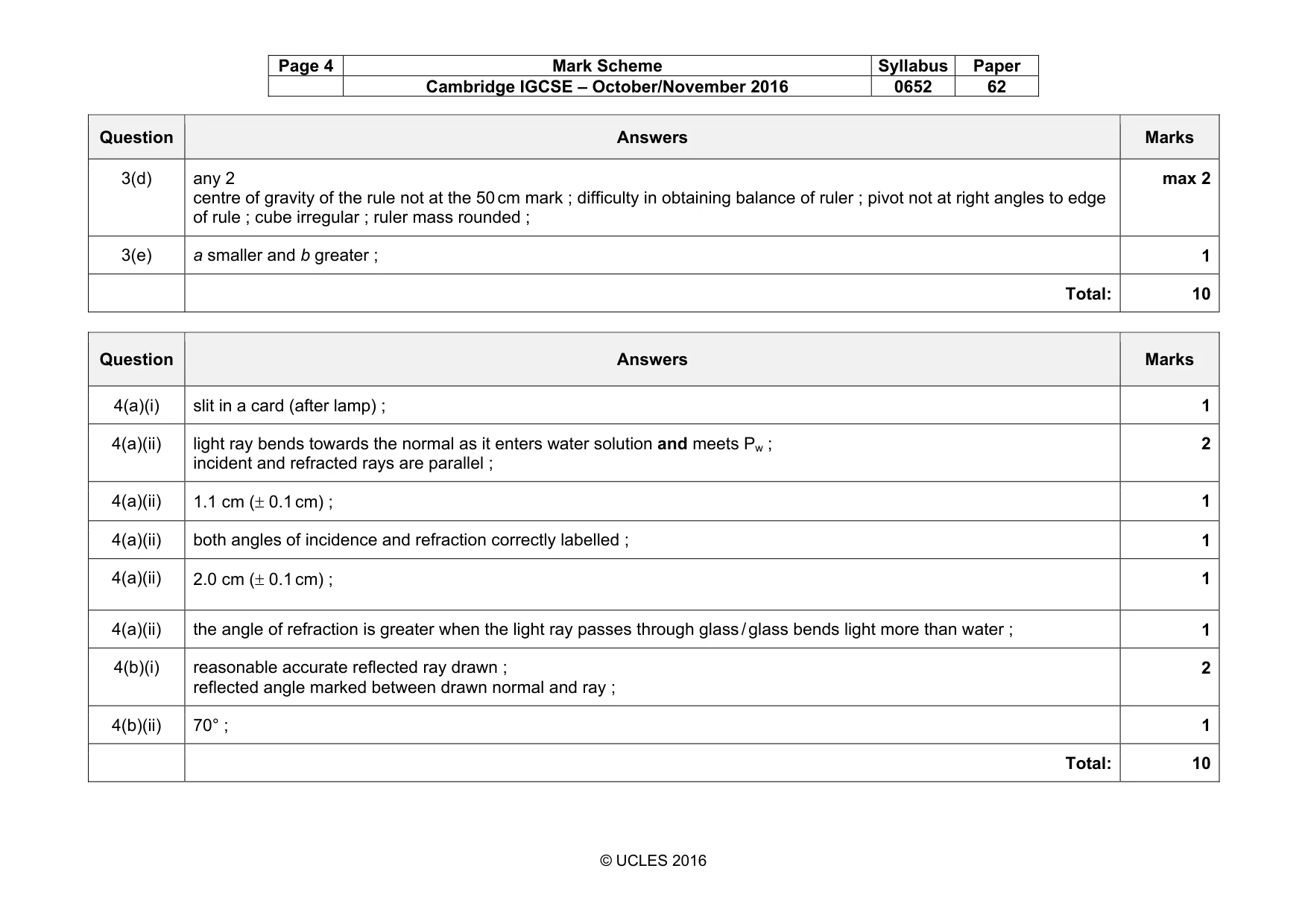Mark scheme, page 4 of 6