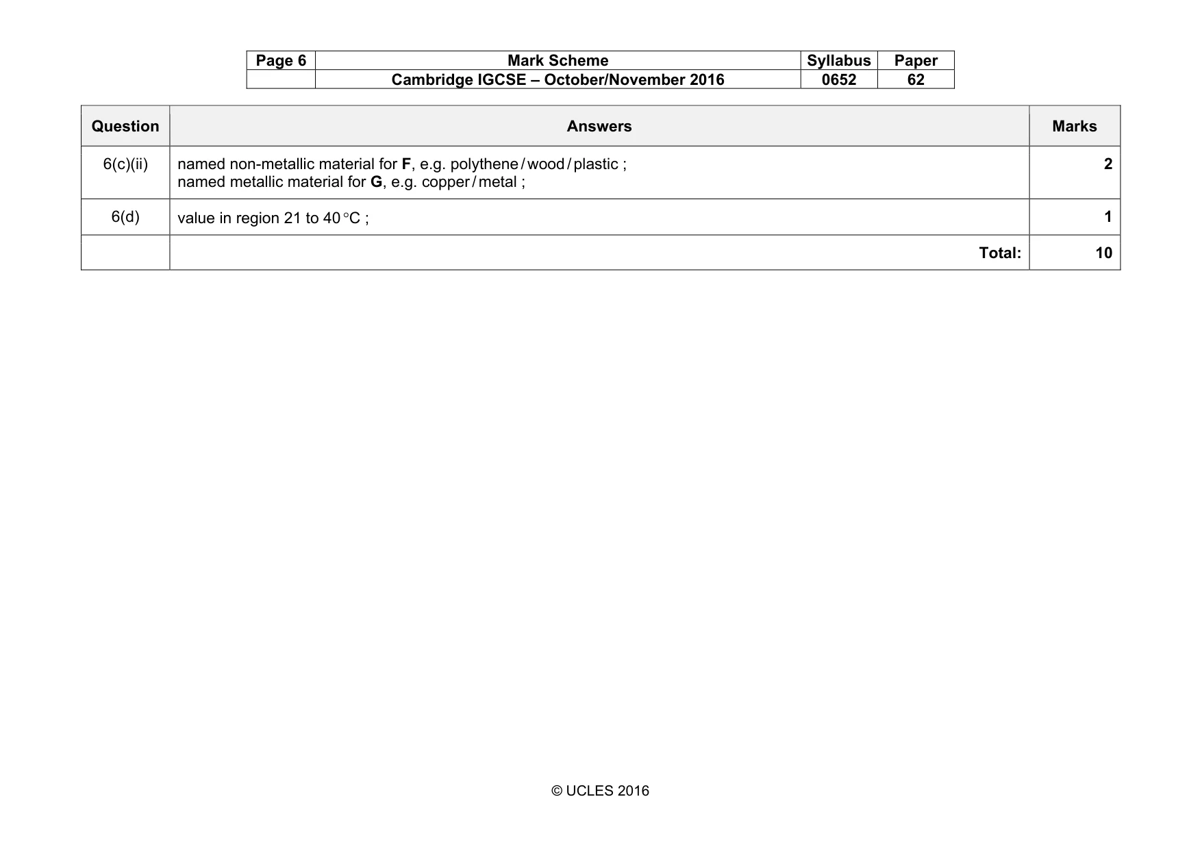 Mark scheme, page 6 of 6