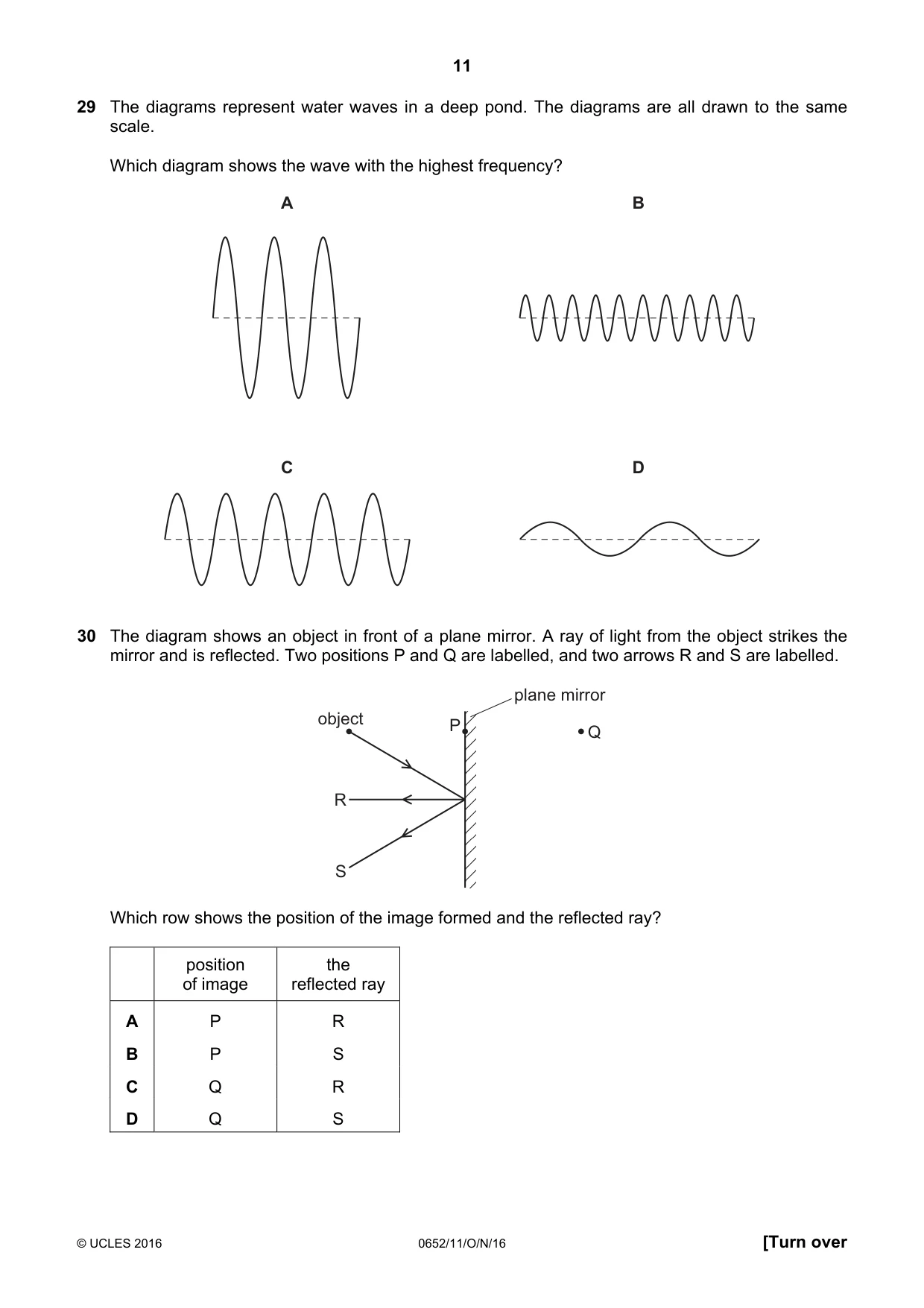 Cambridge IGCSE Physical Science 0652 2016 Oct/Nov Paper 1 · Variant 1 question paper, page 11 of 16
