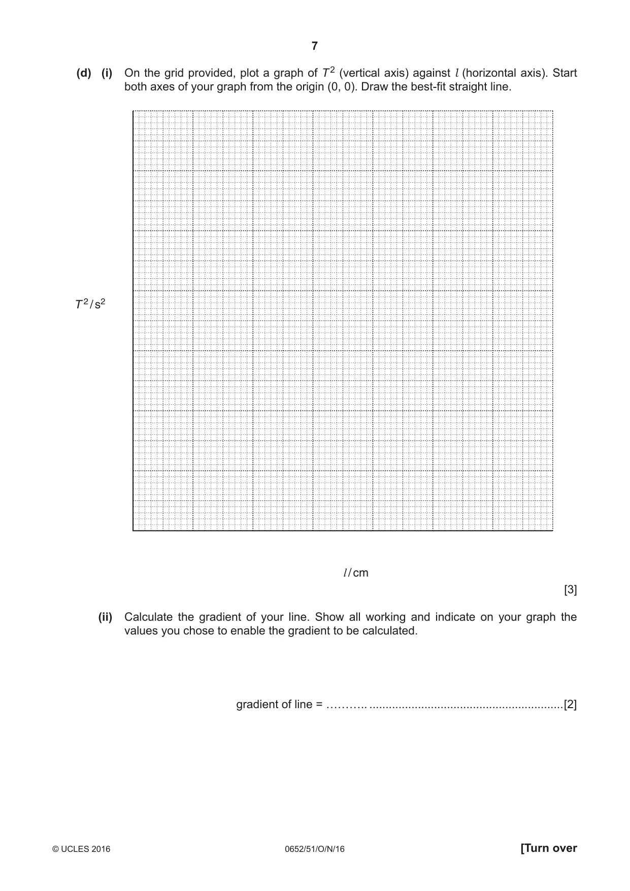 Cambridge IGCSE Physical Science 0652 2016 Oct/Nov Paper 5 · Variant 1 question paper, page 7 of 12