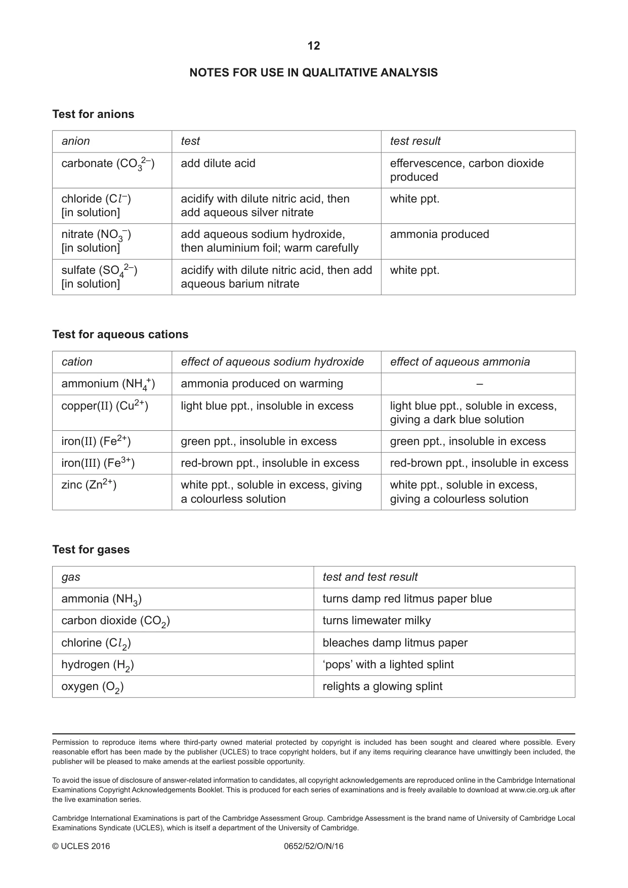 Cambridge IGCSE Physical Science 0652 2016 Oct/Nov Paper 5 · Variant 2 question paper, page 12 of 12