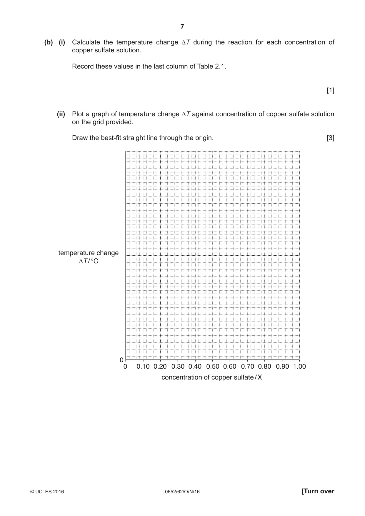 Cambridge IGCSE Physical Science 0652 2016 Oct/Nov Paper 6 · Variant 2 question paper, page 7 of 24