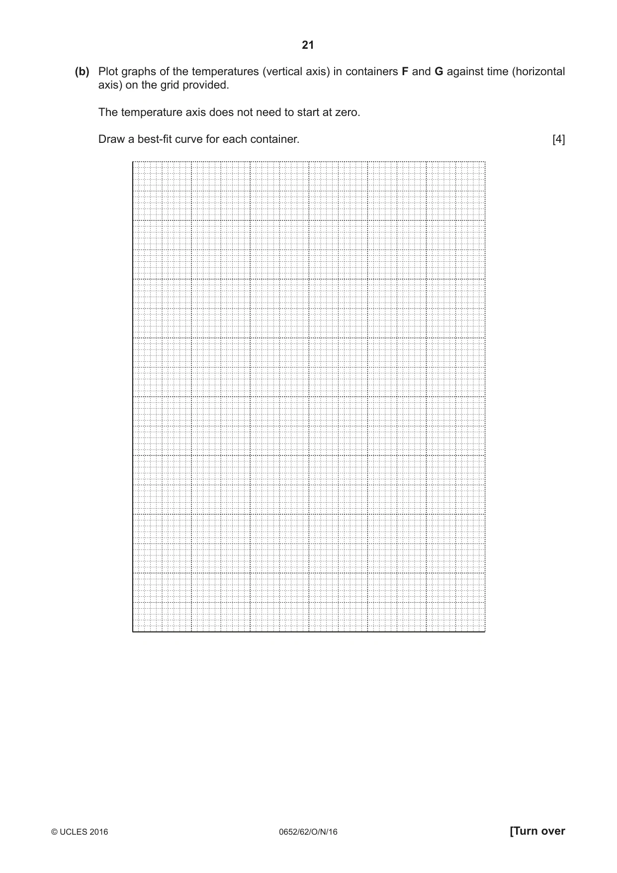 Cambridge IGCSE Physical Science 0652 2016 Oct/Nov Paper 6 · Variant 2 question paper, page 21 of 24